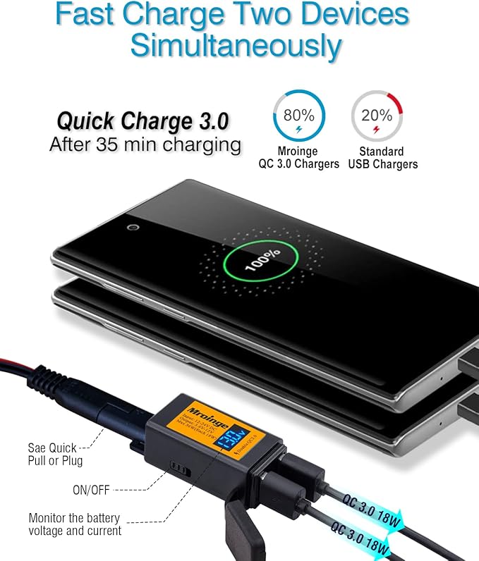 Motorcycle USB Charger, Mroinge 6.8A SAE to USB Adapter Dual Port QC3.0/2.0 Fast Charge, with Voltmeter/Ammeter & ON/Off Switch & 10A Fuse, Perfect for Your Phone or Smart Device Charging