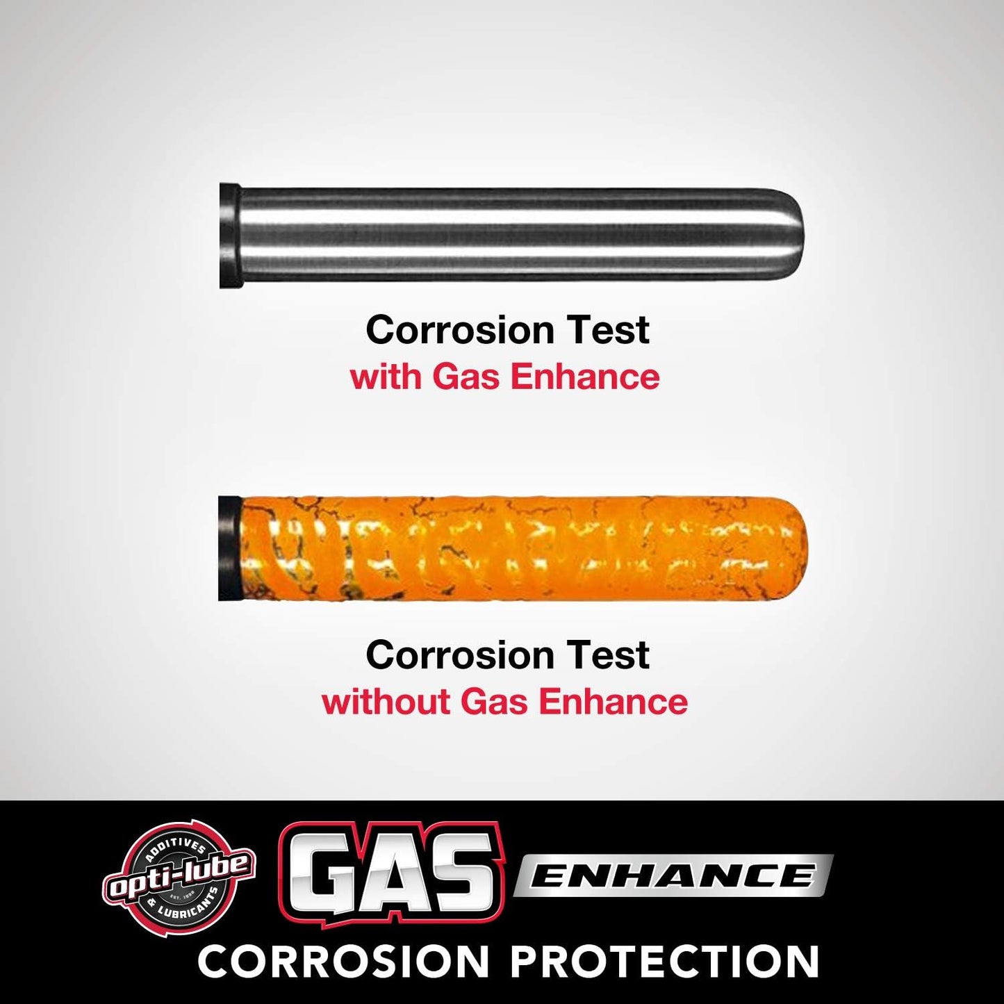 Opti-Lube Gas Enhance Fuel ADDITIVE: 8OZ Long Neck Bottles (12 Pack)