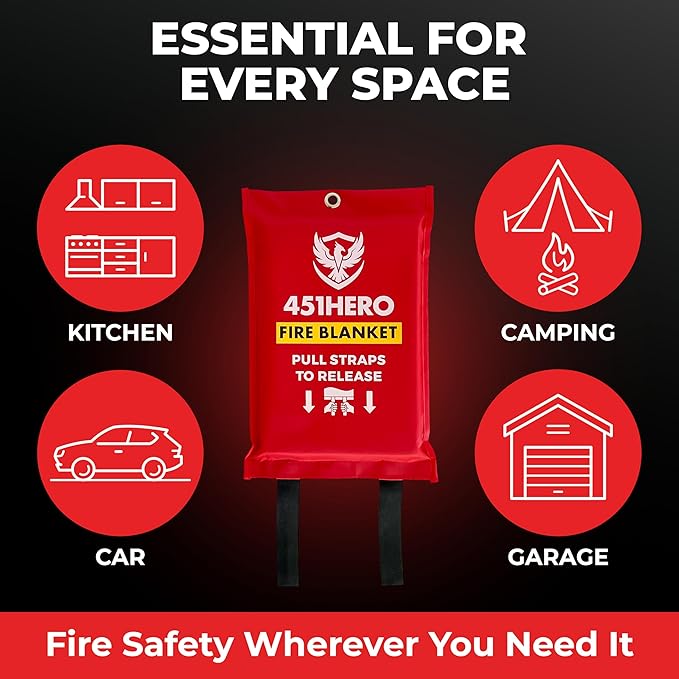 Emergency Fire Blanket – 2 Pack, Triple Certified, Comfort Weave Skin-Safe Fiberglass, Fire Blankets for Kitchen, Home & Outdoor Use. Multipack Safety for RV, Car, Camping, Preparedness Kits