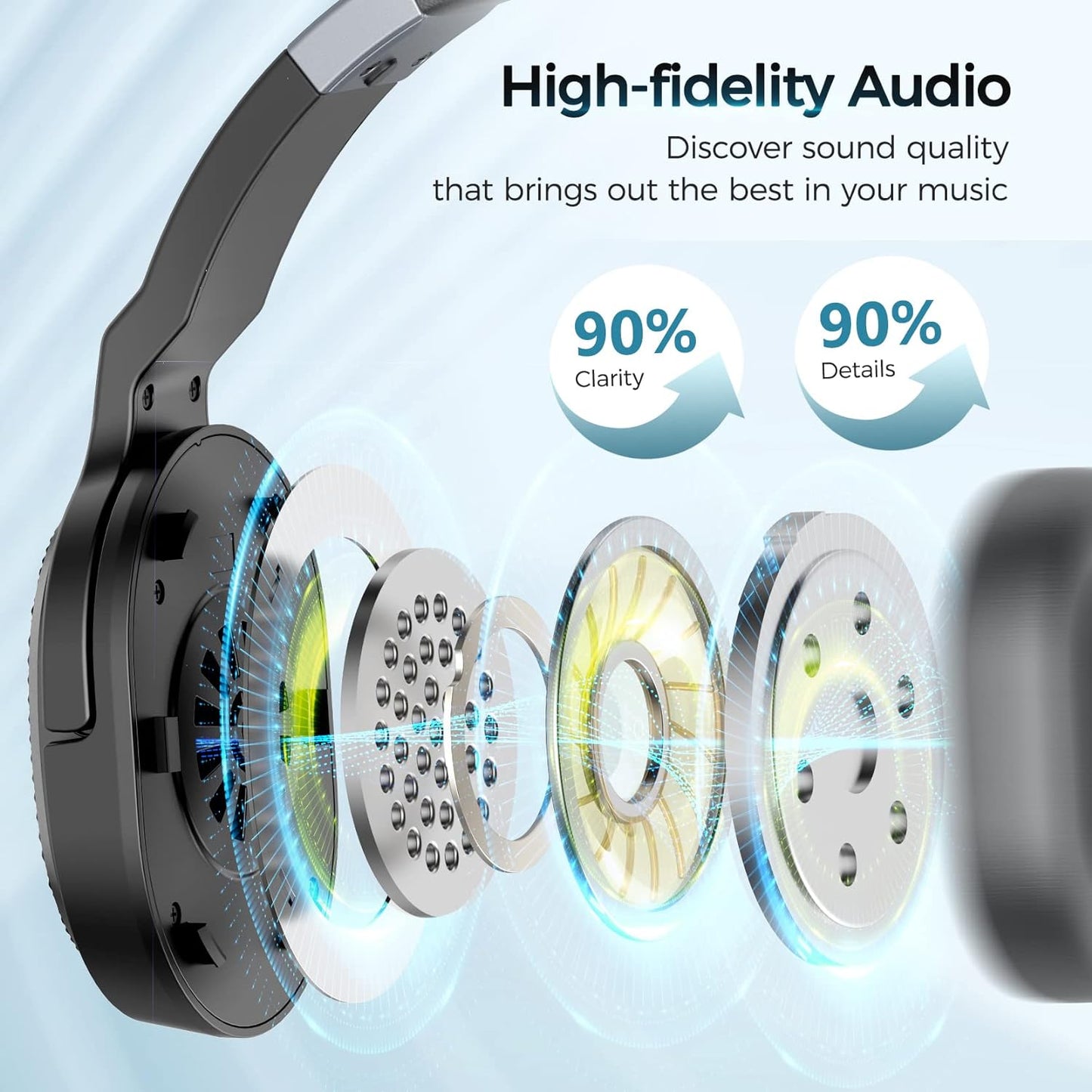 Trucker Bluetooth Headset, Wireless Headsets with Noise Cancelling Microphone, 50+Hrs HD Talktime Bluetooth Headphones with Detachable Earpad/Single+Dual Mode for Office/Driving/Home