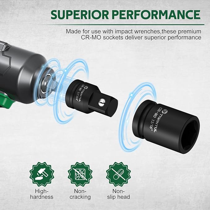 3/4" Drive Shallow Impact Socket Set, 16PCS 6-Point SAE (3/4” to 1-13/16”), 13/16” Square Socket, Heavy Duty Impact Socket Set with 1/2"F to 3/4"M Adapter for Auto, Truck, Large Equipment