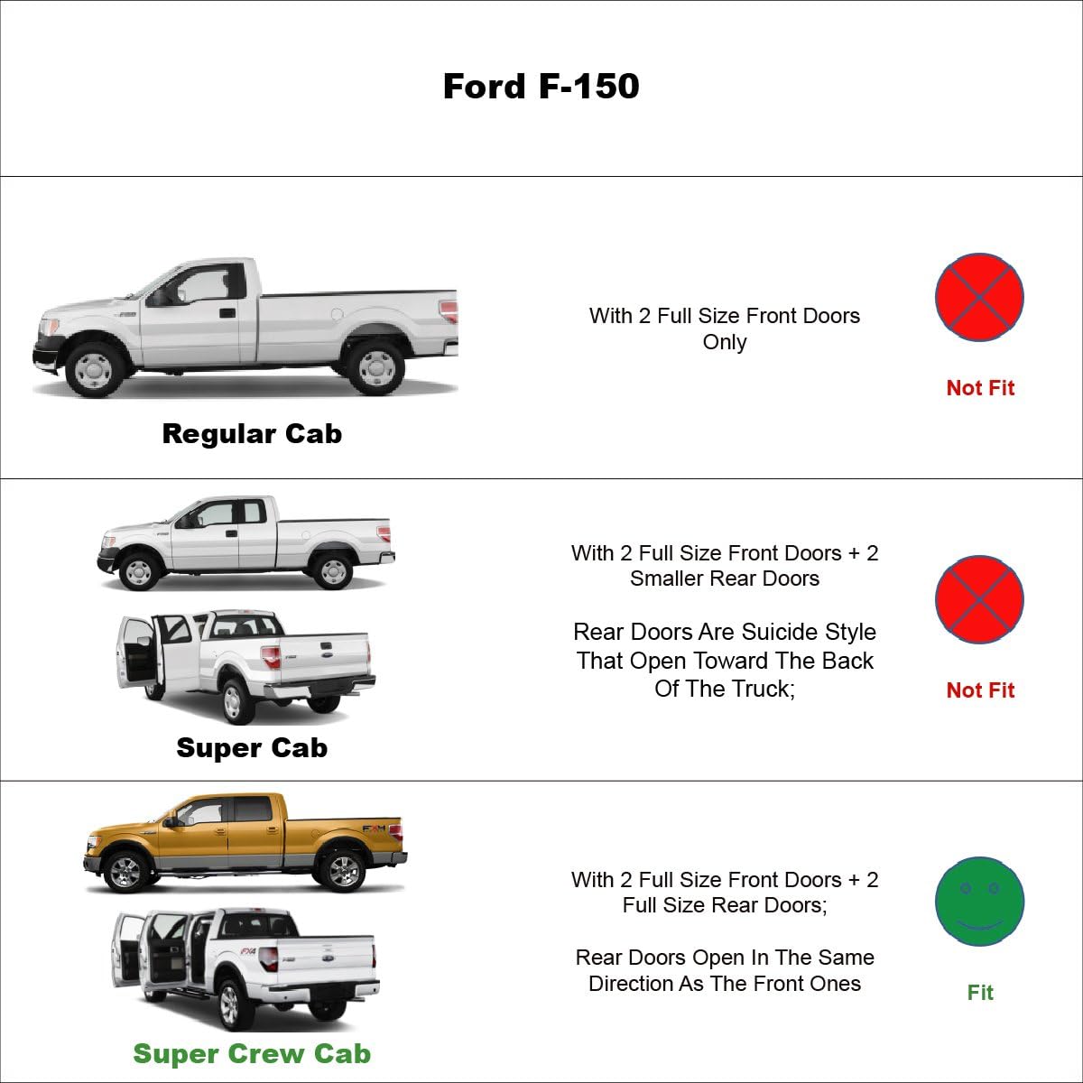 94949 Side Window Wind Deflector,4pcs Out-Channel Tape On Dark Smoke Rain Guards, Window Visor fit for Ford F-150 2001-2003 Crew(SuperCrew) cab Pickup,2002-2003 Lincoln Blackwood