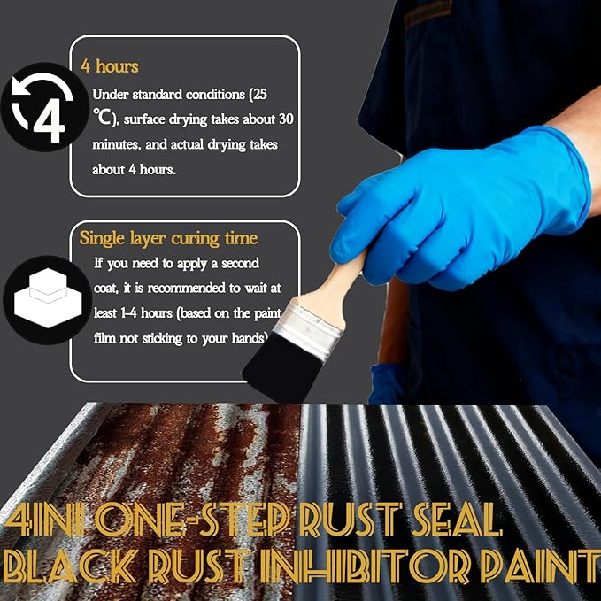 4-in-1 Upgraded Rust Converter & Metal Primer,0.52Gal/69.28Fl.oz Black Rust Inhibitor Paint for Metal, Heat Resistance & UV Resistant Automotive Water Based Rust Reformer Rust Paint