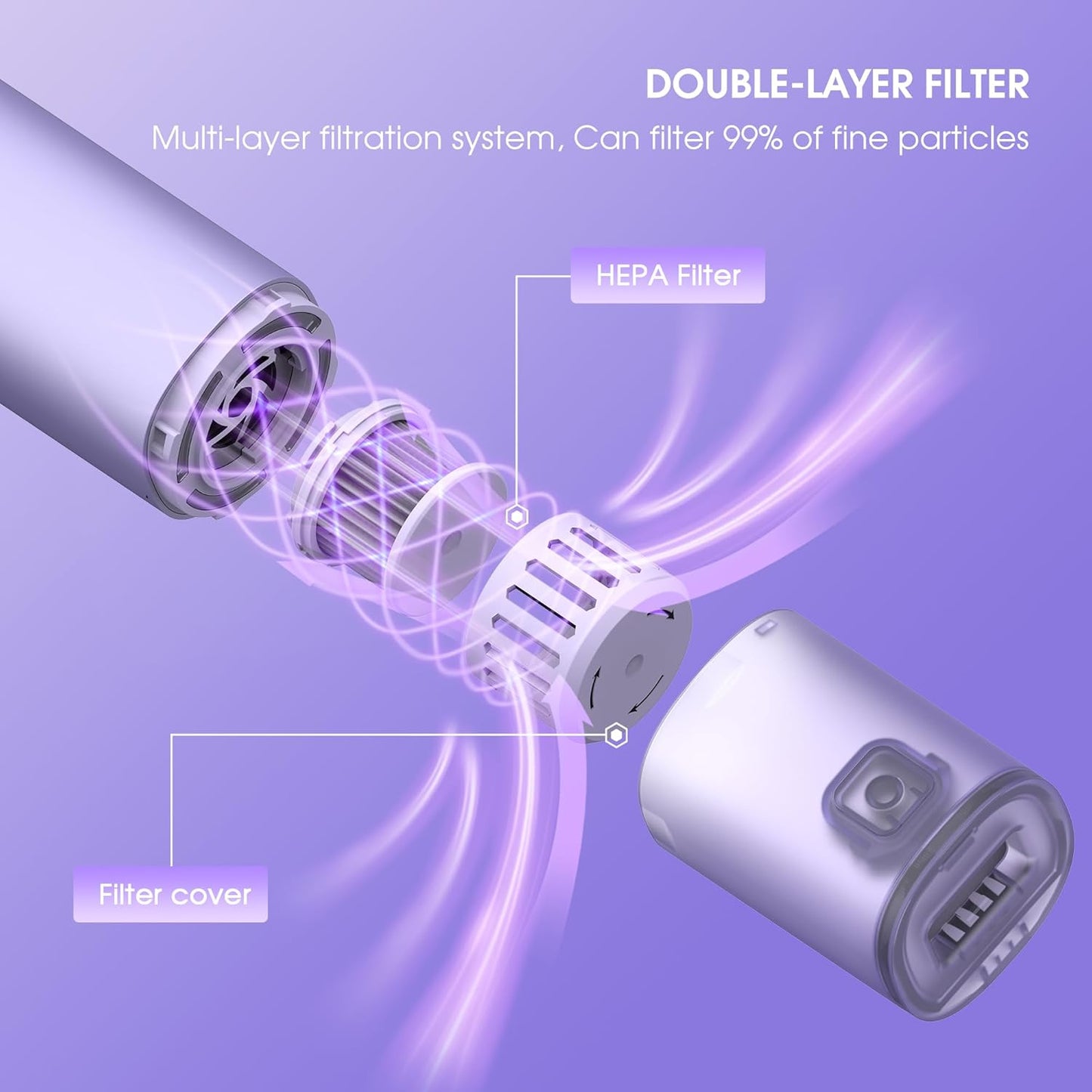 VSGO Cordless Car Vacuum, Compressed Electric Air Duster 17000Pa Suction, 5-in-1 Portable Mini Small Handheld Vacuum, UP to 90 Mins Runtime for Car, Desk, Computer, Keyboard, Home Cleaning (Purple)