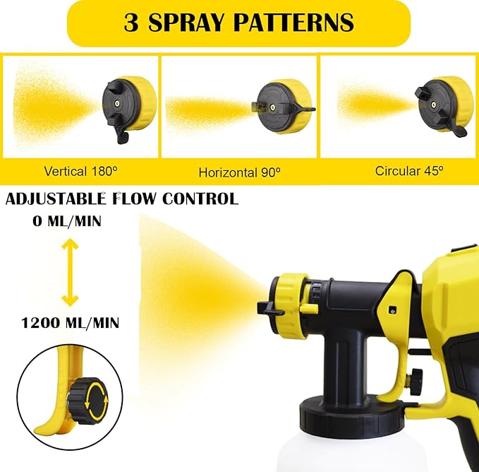 TWOWS, Paint Sprayer, 600W, HVLP Paint Gun, with 1200Ml Container, Cleaning & Viscosity Cup,4 Copper Nozzles and 3 Patterns, for House, Walls, Furniture, Carbinets, Fence, Door etc, Easy to Clean.