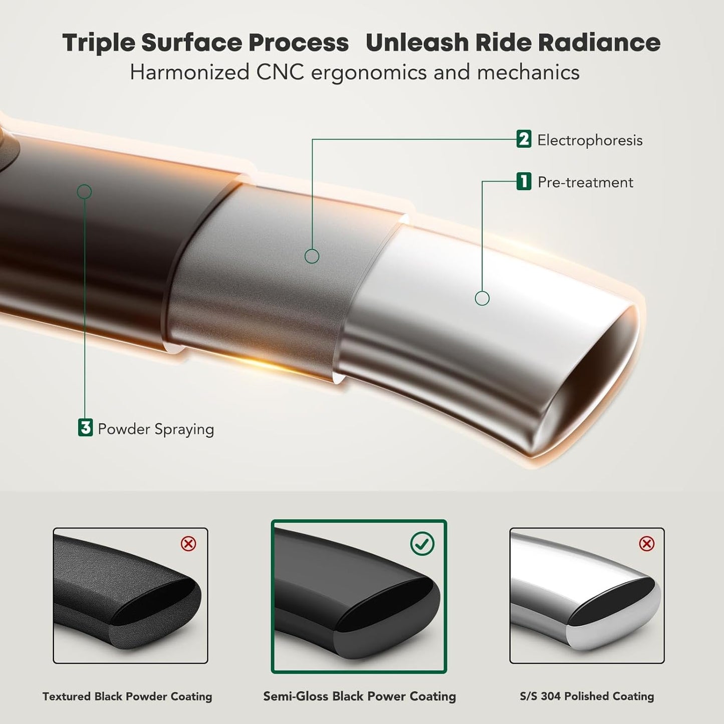 YHTAUTO 5 Inch Running Boards Side Steps Fit Chevy Silverado & GMC Sierra 1500/2500 HD/3500 HD 2019-2024, Crew Cab, Oval Bent Ends Carbon Steel Black Powder, Wheel to Wheel Truck Cab Side Step Rails