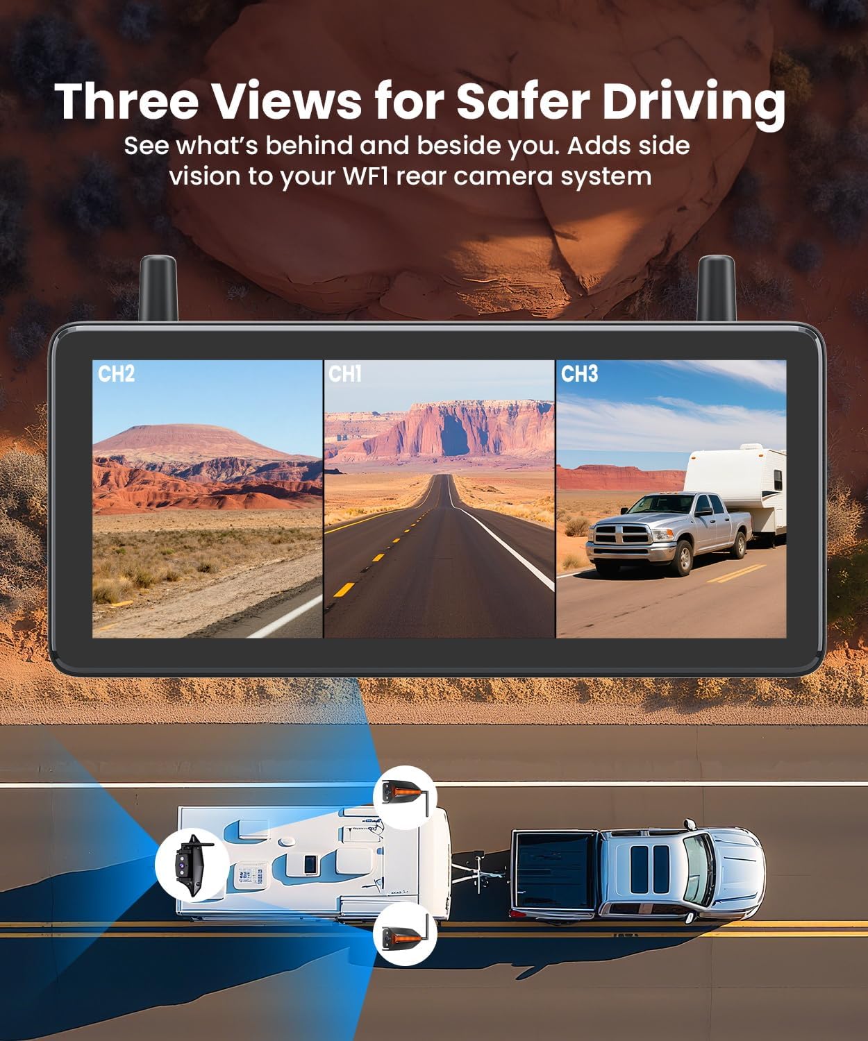 AUTO-VOX RV Backup Camera Wireless System: Left/Right Side Cameras, Adjustable Angle with IR Night Vision, IP69K Waterproof, Works Only with WF1, for Class A/B/C Motorhome, 5th Wheel, Travel Trailer