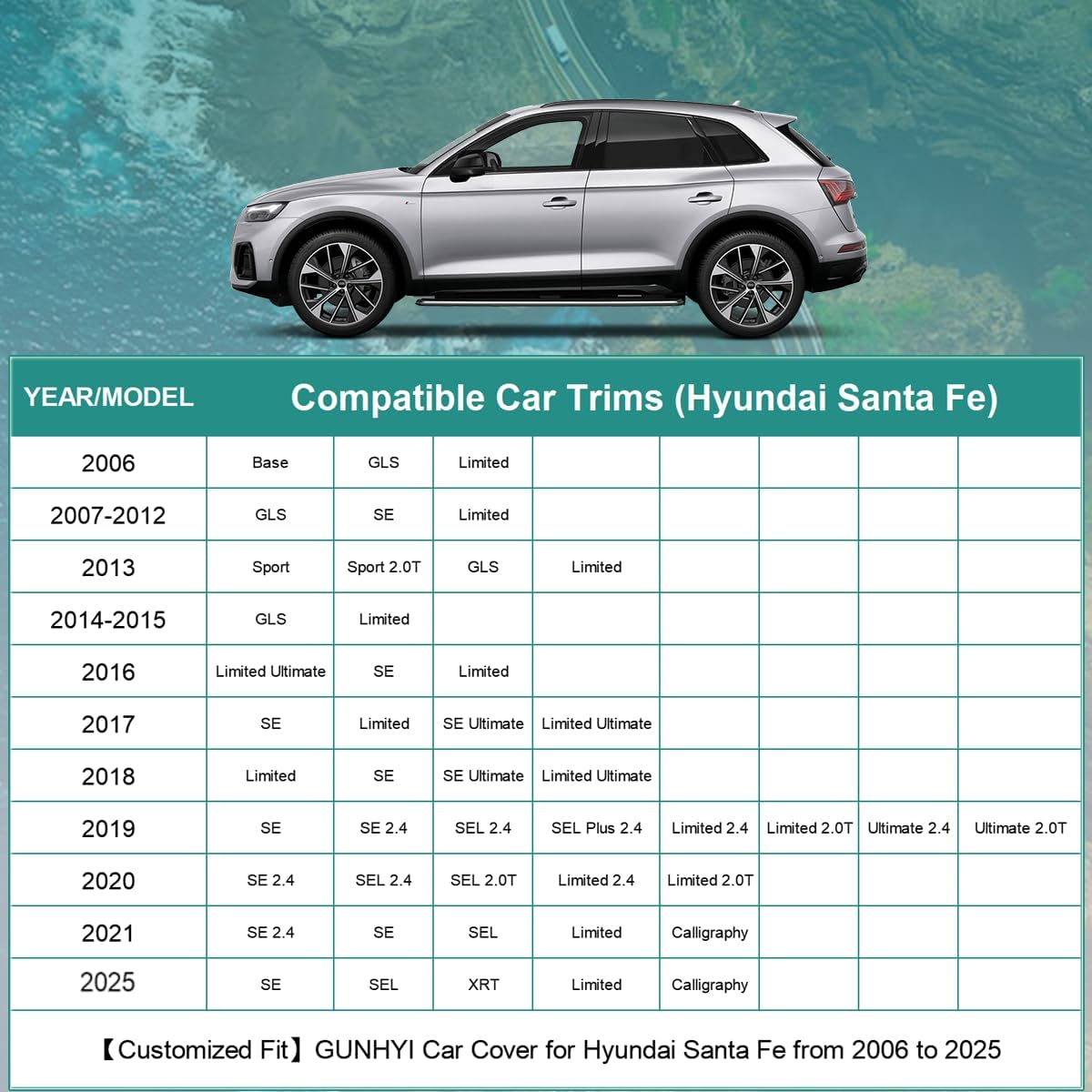 Premium Car Cover Custom Fit Hyundai Santa Fe (2006-2025), 16 Layers Heavy Duty Car Cover Waterproof All Weather with Zipper Door for Sun Rain Snow Dust Uv Protection