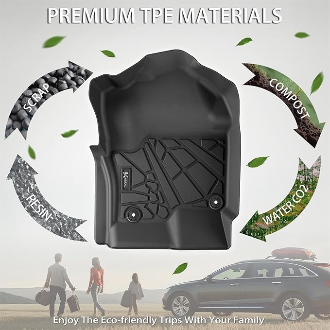 KARPAL Floor Mats Fit 2017-2025 Ford F250/F350/F450 SuperDuty CrewCab (2nd Row with Fold Flat Storage) All Weather TPE Custom Fit F-250 Accessories Upgraded Floor Liners (Not for Vinyl Floor)