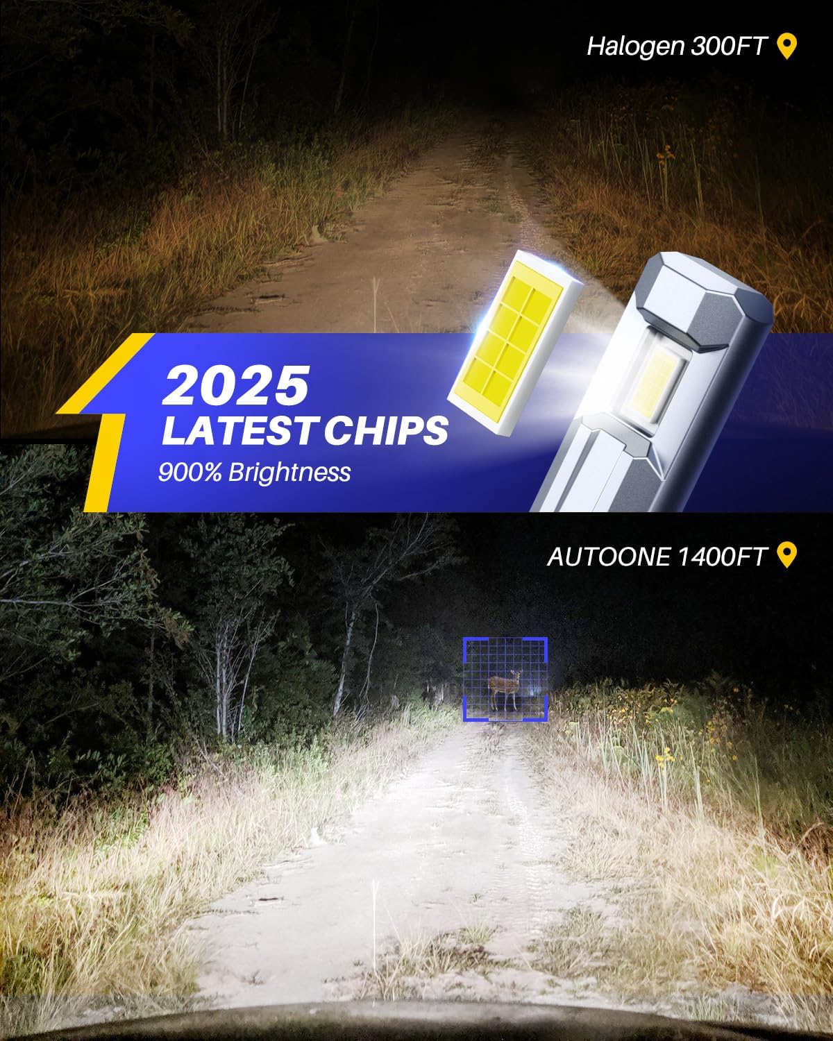 AUTOONE H11 9005 Bulbs 1:1 Mini Size, 900% Brightness H8/H9/H16 HB3 Combo Fog Lights with Cooling Fan, IP68, Pack of 4