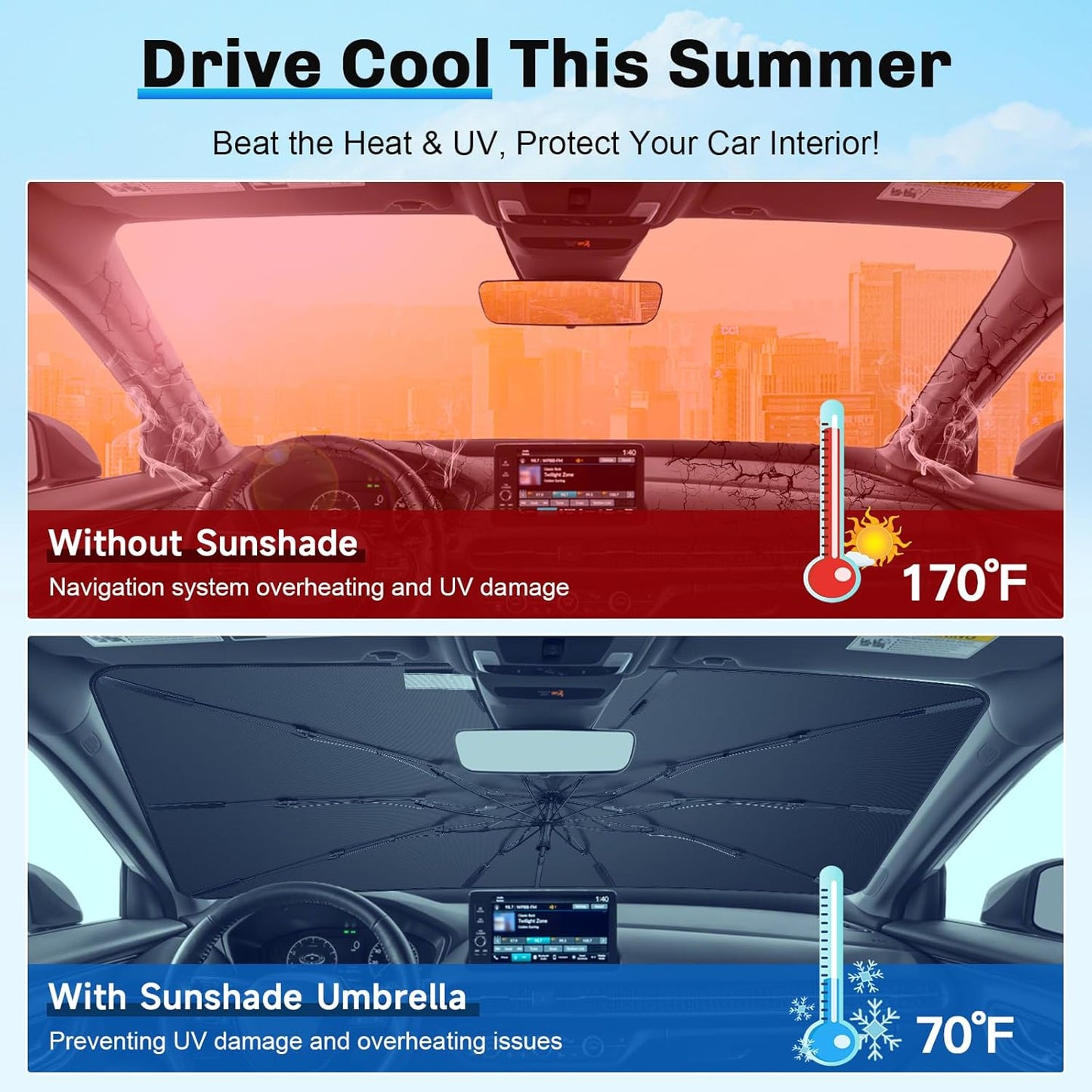 SXCY for 2023 2024 2025 Honda HRV Windshield Umbrella Sunshade [Easier Foldable] for 2025 Honda HRV HR-V Accessories 2025 HRV Sunshade Umbrella for 2025 HRV Windshield Sun Shade Umbrella