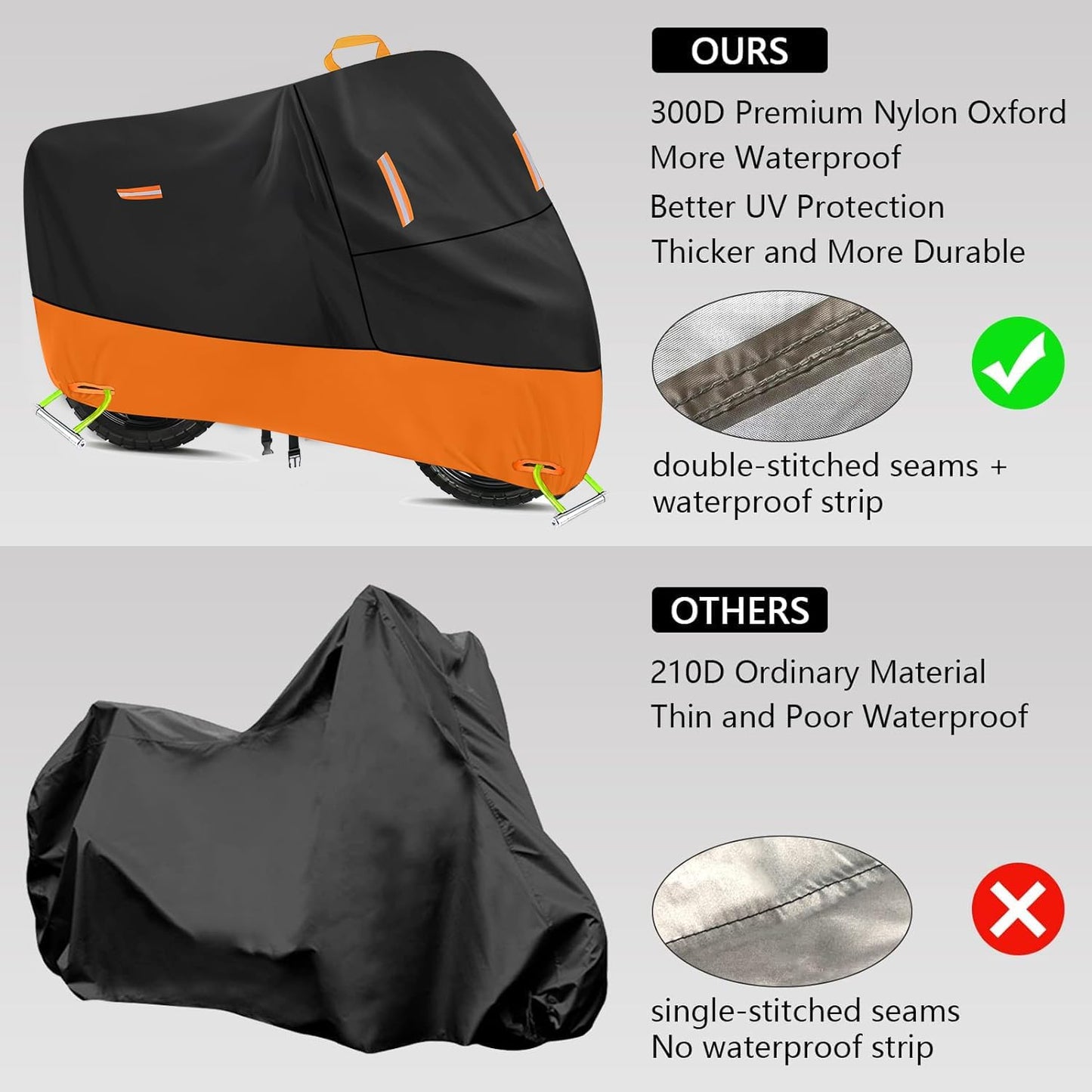 Harley Motorcycle Cover Waterproof Outdoor 300D Oxford Heavy Duty Oxford All Season Sun Protection Fit up to 100 inch Dirt Bike Fat Boy Fat Bob Honda Africa (XXXL: 96" x 37" x 50")