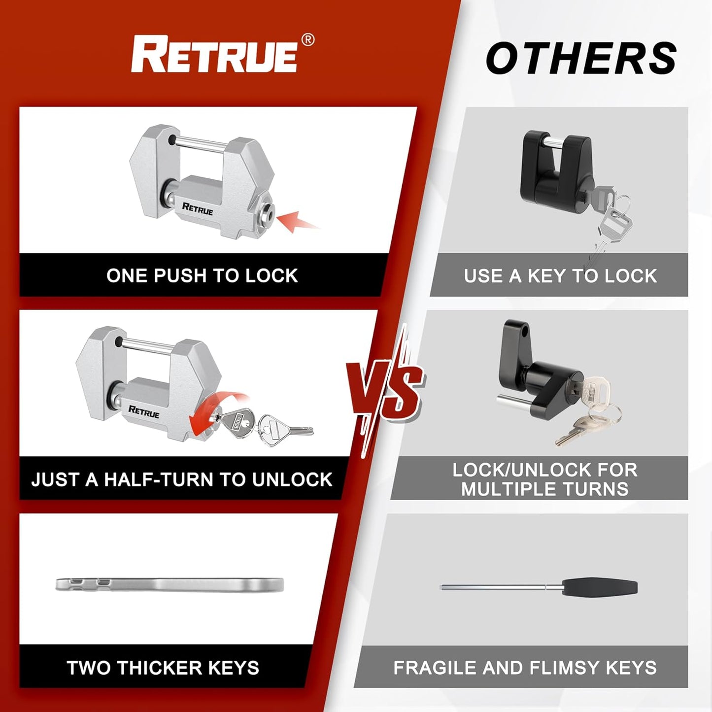 RETRUE Trailer Tongue Coupler Lock, Upgrade Trailer Cyberlock Extra Wide 1.2'' Span, Dia 1/4'', Heavy Duty Trailer Latch Lock for Wide Trailer Coupler, Tow Boat Accessories, RV Truck Car's, Silver