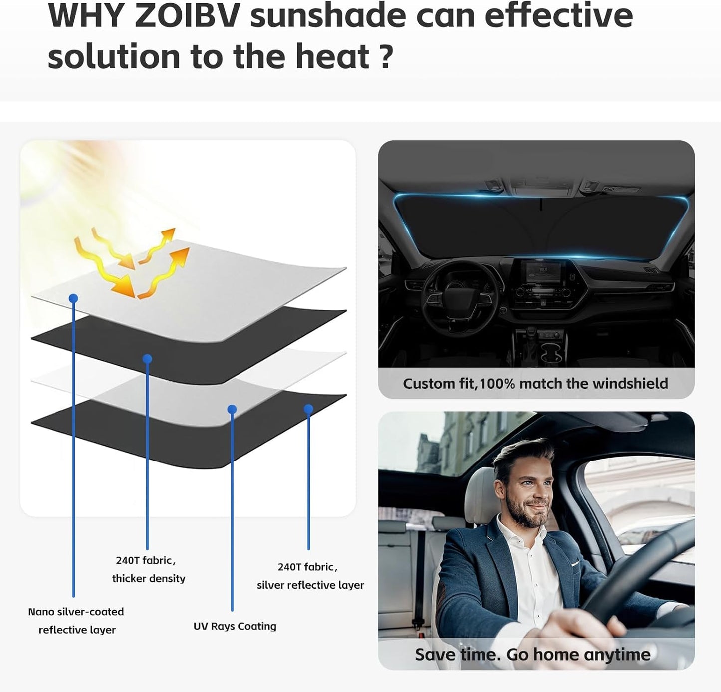 for Ford Escape 2020-2025 Sun Shade Sunshade Windshield Cover, 4-Layer Front Window Shade Custom Fit Escape S SE SE Sport Hybrid SEL Titanium Sun Visor 240T Shade Blocks UV Rays Car Accessories