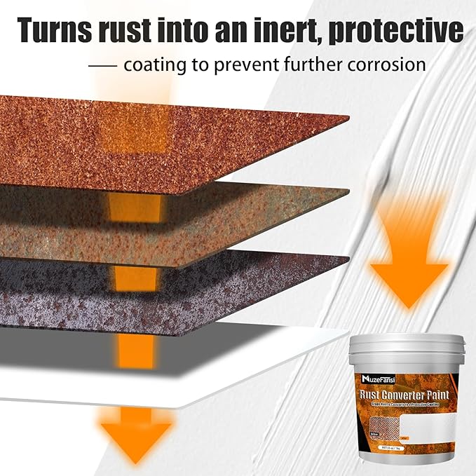 Rust Converter Paint White 35oz – Rust Proof Paint, Rust Inhibitor, Anti Rust Coating, Rust Converter & Metal Primer, Car Rust Treatment, Rust Remover for Boats, Cars & DIY