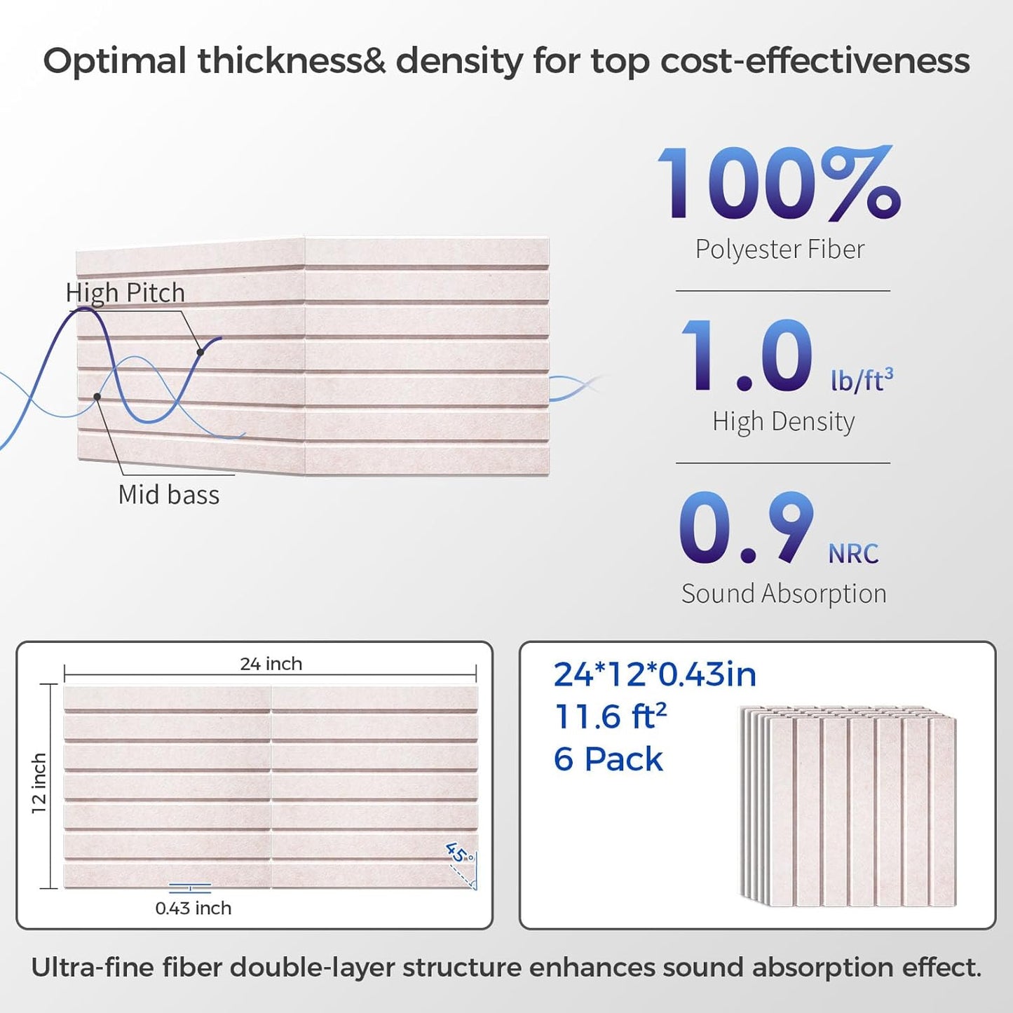 6 Pack Large Soundproof Wall Panels, 24 x 12 x 0.47 in Sound Proof Foam Panels for Walls, 1.2lb/ft³ High Density, Thicker 0.47in, Acoustic Panels, Sound Dampening Panels Camel
