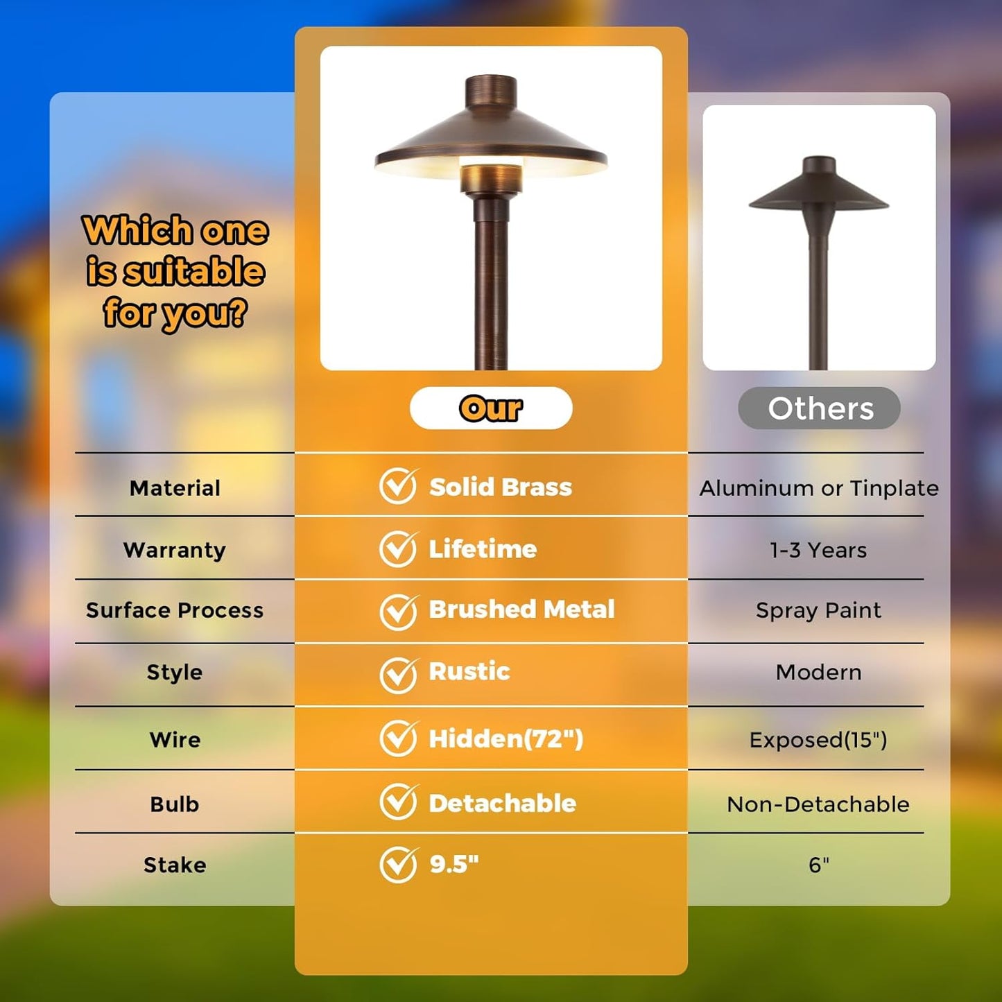 Gardencoin Solid Brass Low Voltage Pathway Lights (6.7'' Shade, 21.9'' Tall), 12V AC/DC Heavy Duty LED Landscape Path Lights Outdoor Wired, Antique Bronze Walkway Lights with Larger Stake, 4-Pack