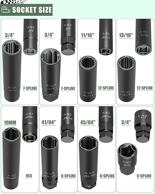 Spline Lug Nut Socket Set 8-Piece for Easy Removal of 5, 6, 7, 12-Spline, Hex and Spike Lug Nuts on Aftermarket Wheels, CR-V Steel