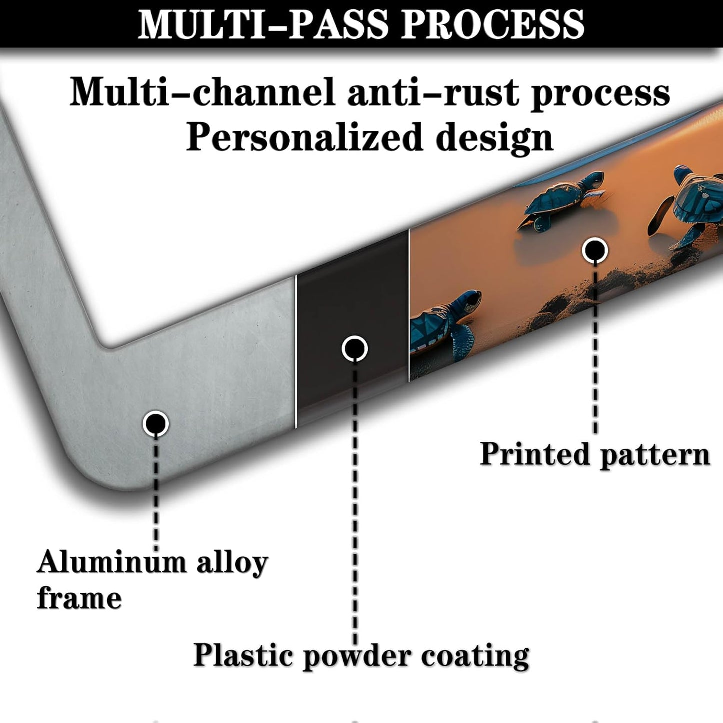 License Plate Frames Multicolor Fun License Plate Frame Protector Turtle Beach and Ocean Universal Aluminum Car Accessory 2 Pack with Screw Covers Set