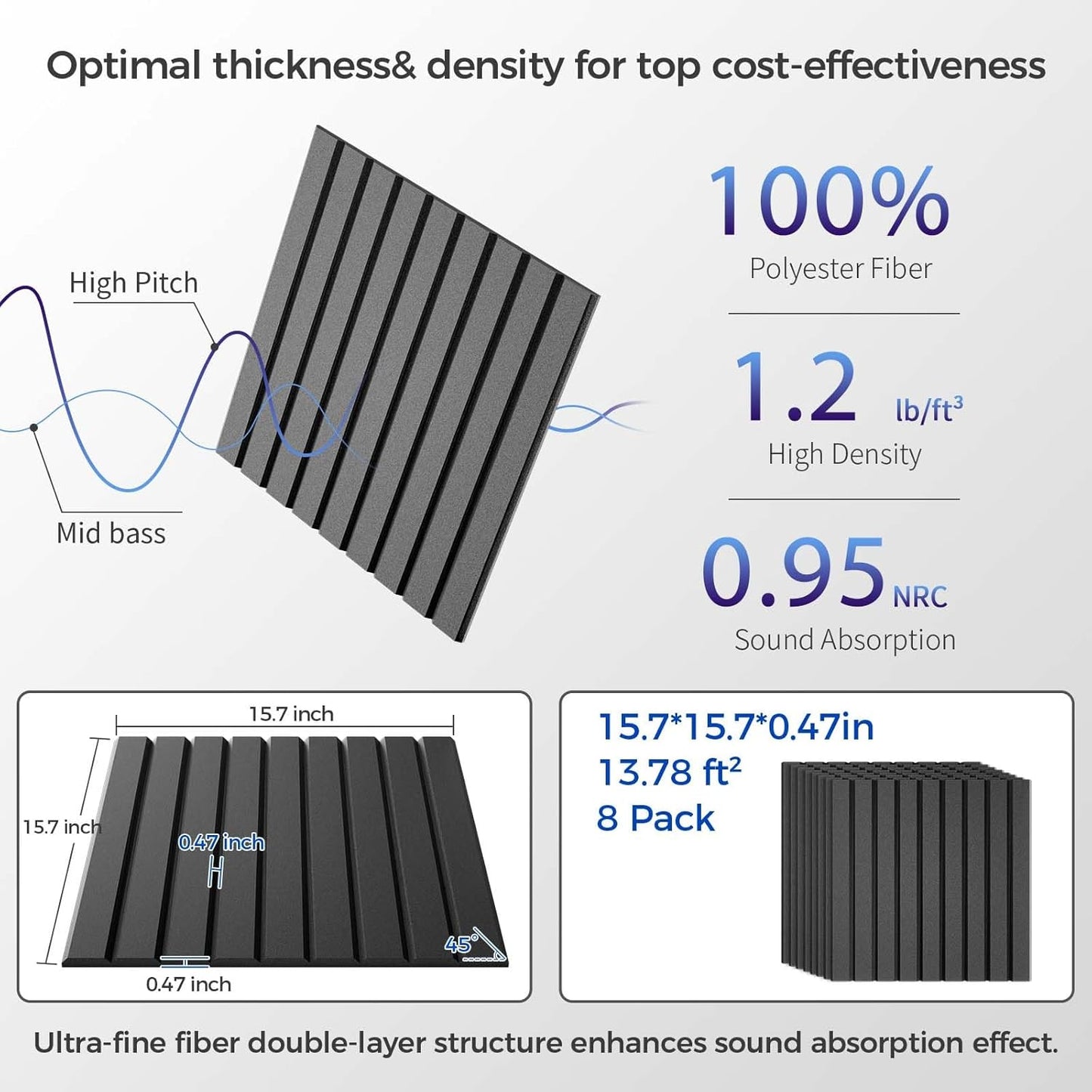 8 Pack Large Soundproof Wall Panels, 15.7 x 15.7 x 0.47 in Sound Proof Foam Panels for Walls, 1.2lb/ft³ High Density, Thicker 0.47in, Acoustic Panels, Sound Dampening Panels Black