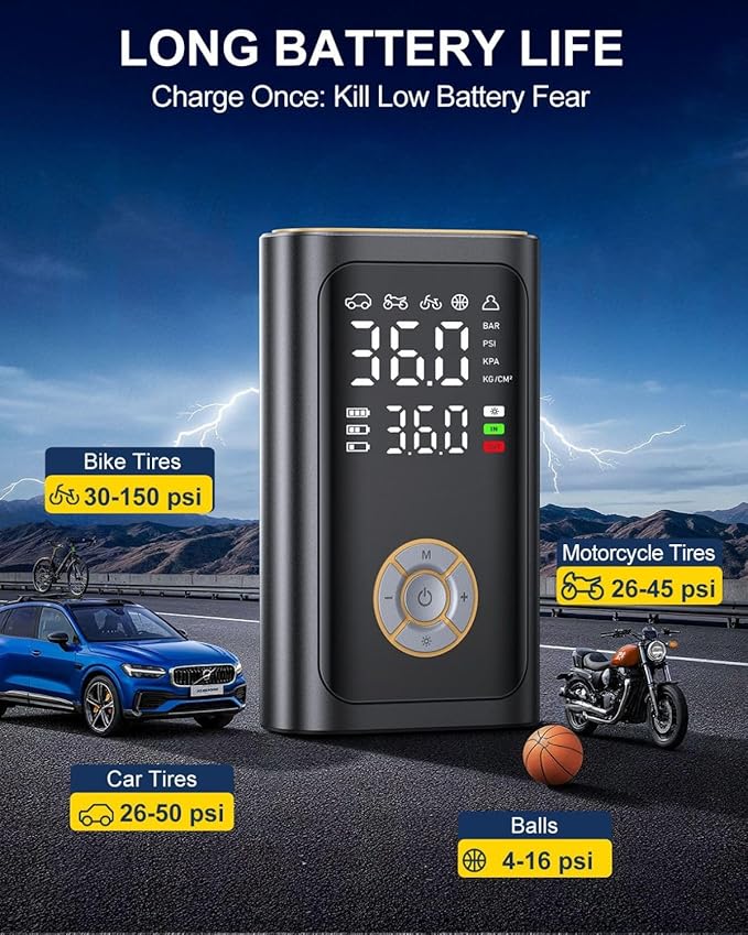 Tire Inflator Portable Air Compressor - Fast Inflation Cordless Air Pump for Car Tires, 150PSI Electric Bike Tire Pump with Digital Pressure Gauge, LED light for Car, Motorcycle, Bike, Ball (art)