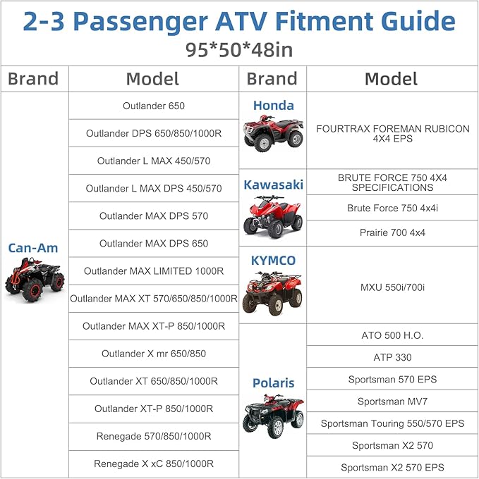 ATV Cover, 600D Waterproof & Windproof 4 Wheeler Covers, Quad Cover Fit for Polaris Yamaha Suzuki Honda, Outdoor Storage All Weather Protect, 85" L x 50W x 42" H