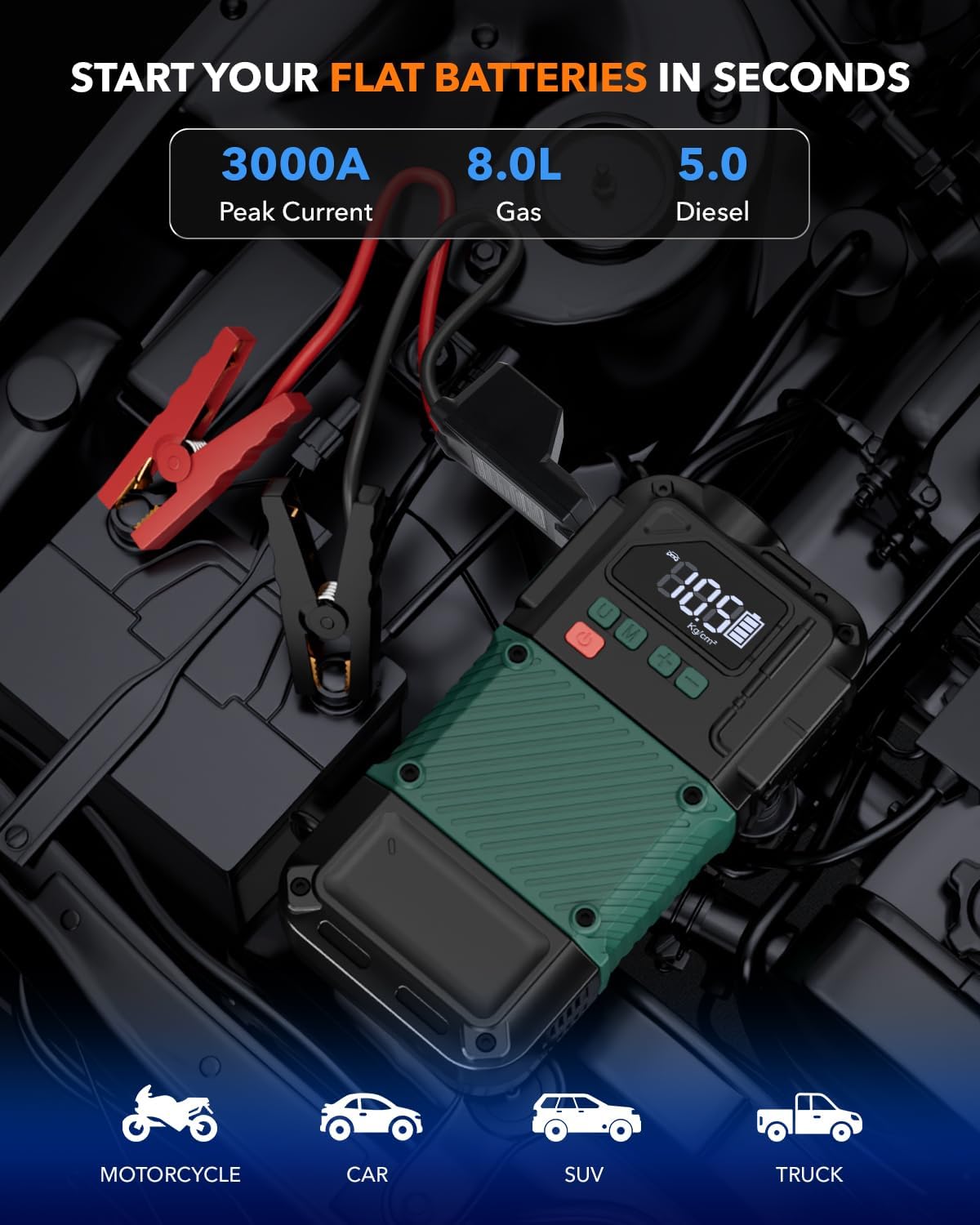 Portable Car Jump Starter with Air Compressor - 3000A/150PSI, 12V Portable Jump Box for 5.0L Diesel & 8.0L Gas, Compact Battery Jump Pack, Extended Smart Jumper Cables, USB Outputs, and Lights