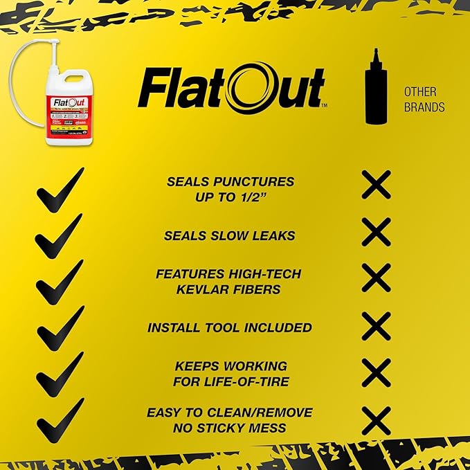 Flat Out Tire Sealant Sportsman Formula - Prevent Flat Tires - Seal Leaks - Sportsman Formula with Valve Core Tool - Contains Kevlar - Tubeless Tire Sealant - Fast-Acting Formula - 1 Gallon