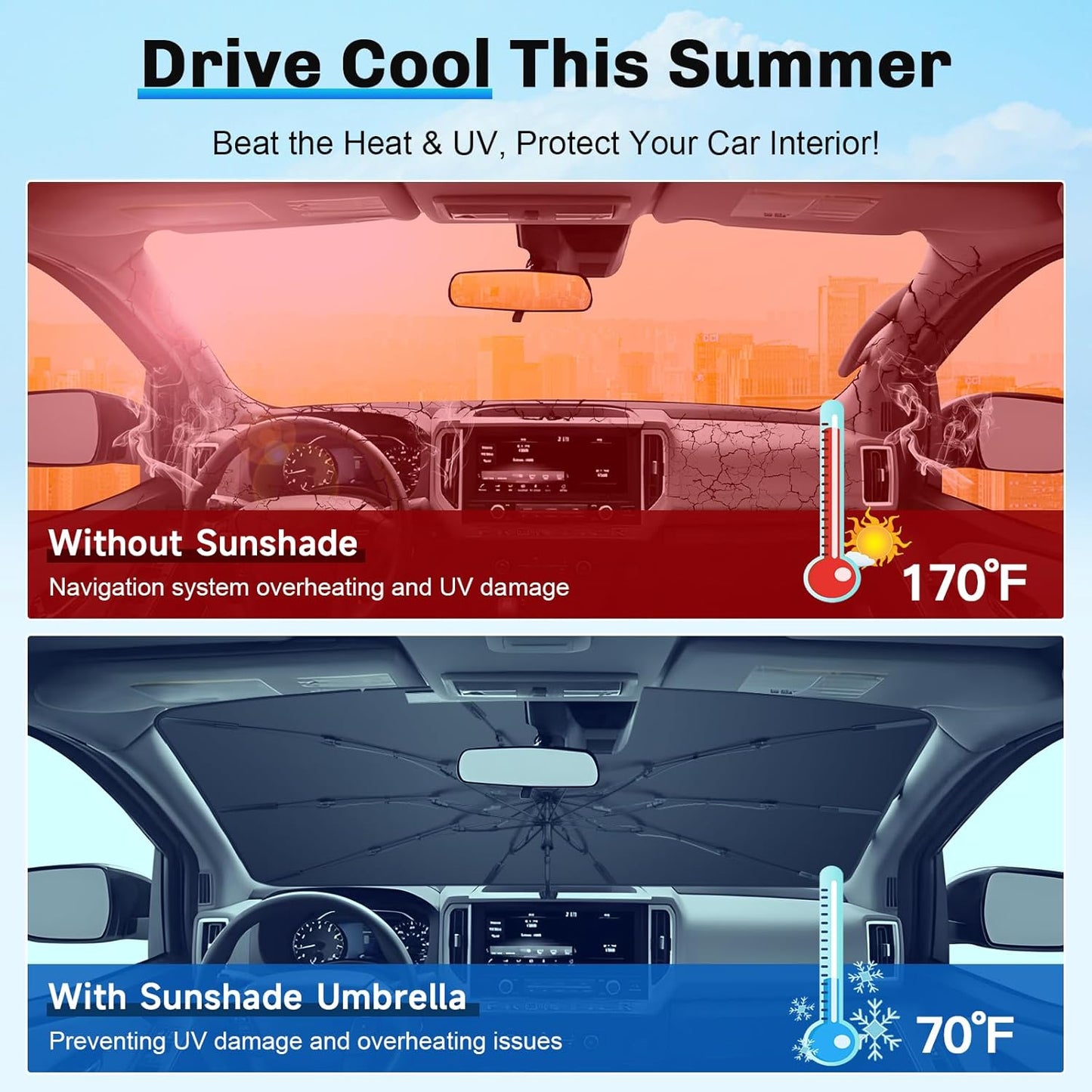 SXCY for 2022-2024 2025 Nissan Frontier Windshield Umbrella Sunshade [Easier Foldable] for 2025 Nissan Frontier Accessories 2025 Frontier Sunshade Umbrella 2025 Frontier Windshield Sun Shade Umbrella