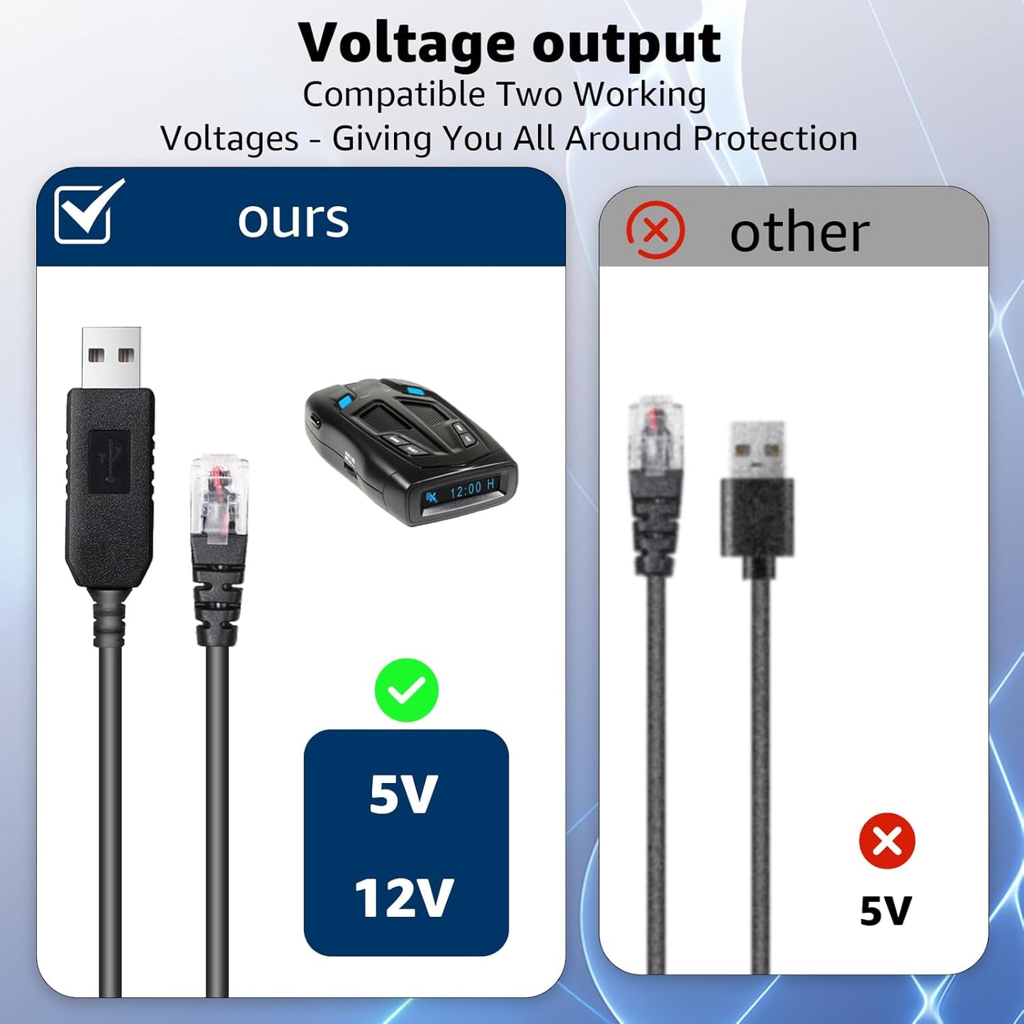 6.56FT USB to RJ11 Plug Cable,Radar Detector Cable Compatible with Escort Uniden Beltronics Radenso XP Cobra Whistler,Replacement Power Cord for Radar Detectors