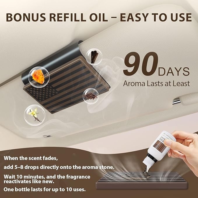 Car Freshener Car Air Diffuser for Sun Visor with Aroma Stone Magnet Clip – Luxurious Fragrance Oil Scents– Lasts 90 Days – Made in USA (0.34 FL Oz 3 PCS Set, Amber Vanilla-Aroma Stone)