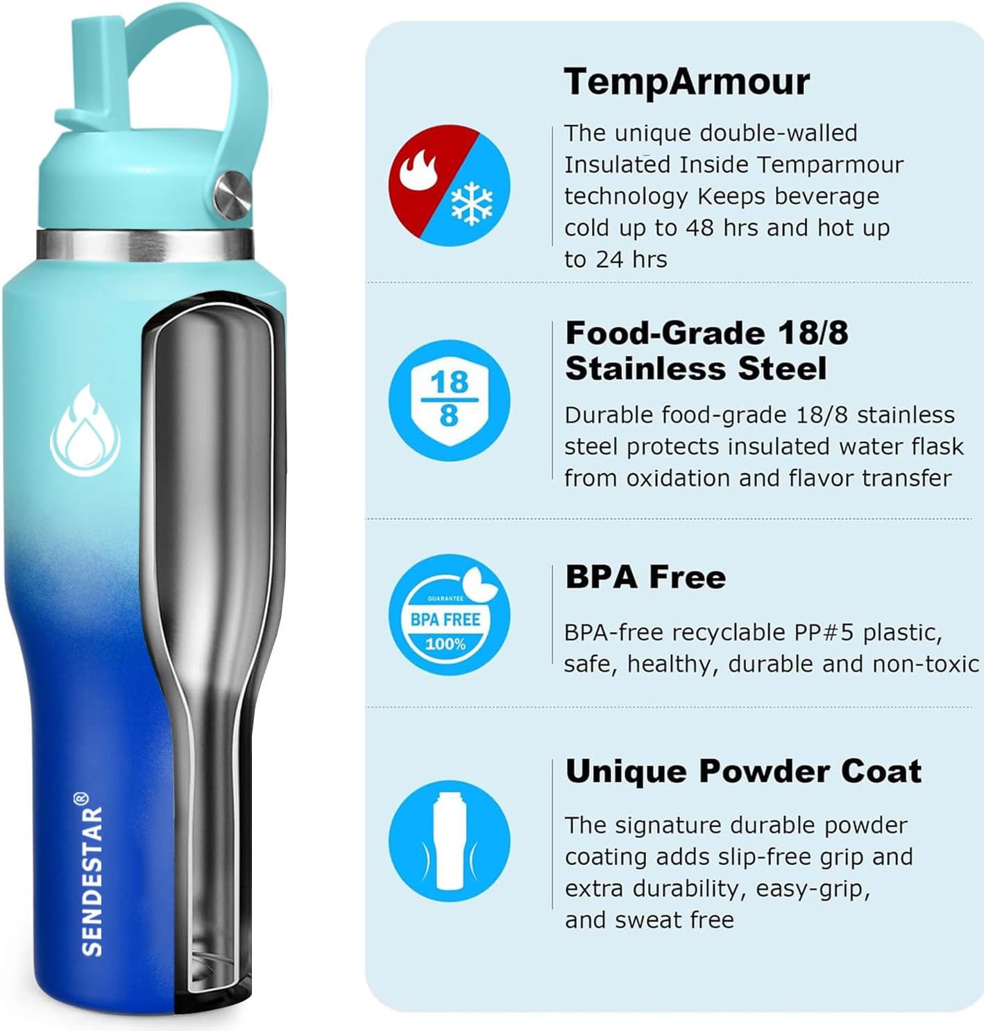 SENDESTAR 40oz Stainless Steel Water Bottle(Cold for 48 Hrs, Hot for 24 Hrs),Double Wall Vacuum Insulated Bottle with Straw Lid, Spout Lid and Flex Cap, Fit in Any Car Cup Holder