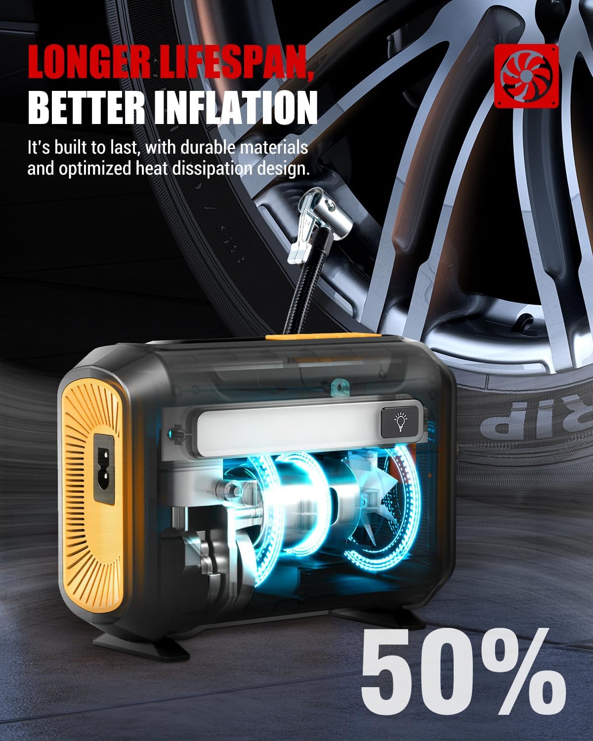 R8 Tire Inflator Portable Air Compressor, DC 12V Portable Air Compressor with Large Dual Digital Screen, 3X Faster Inflation Portable Air Pump for Car Tires, Bike, Motor - Car Accessories