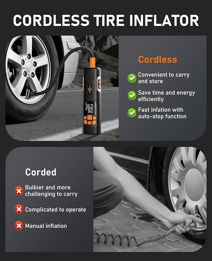 Tire Inflator Portable Air Compressor, 150PSI Air Pump for Car Tires, LED Light & Auto Shutoff, Cordless Electric Bike Tire Pump with Digital Pressure Gauge for Car, Motorcycle, Bicycle, Ball