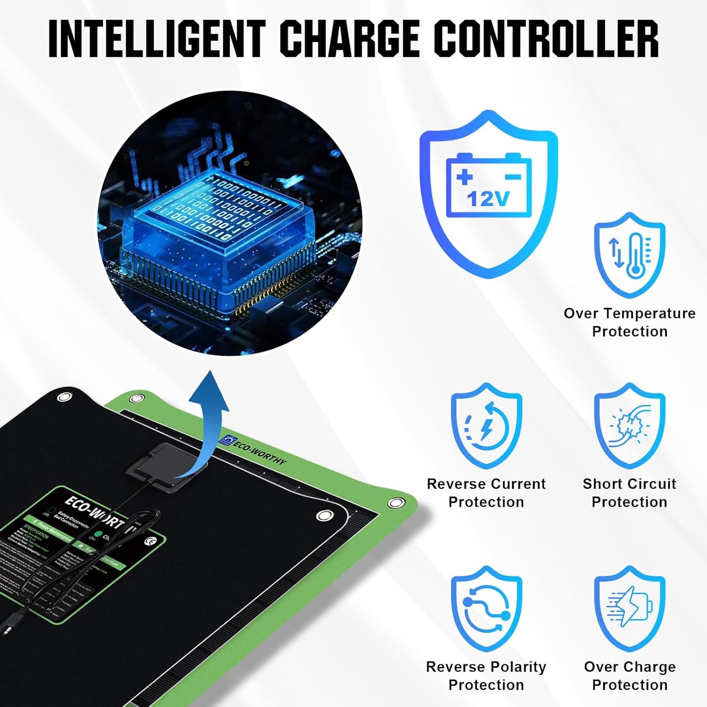 ECO-WORTHY Upgrade 7.5W Solar Car Battery Charger Maintainer 12V Waterproof Solar Panel Portable Solar Trickle Charger for Car Truck Boat Lawn Mower RV Trailer Tractor Utility Vehicle Battery
