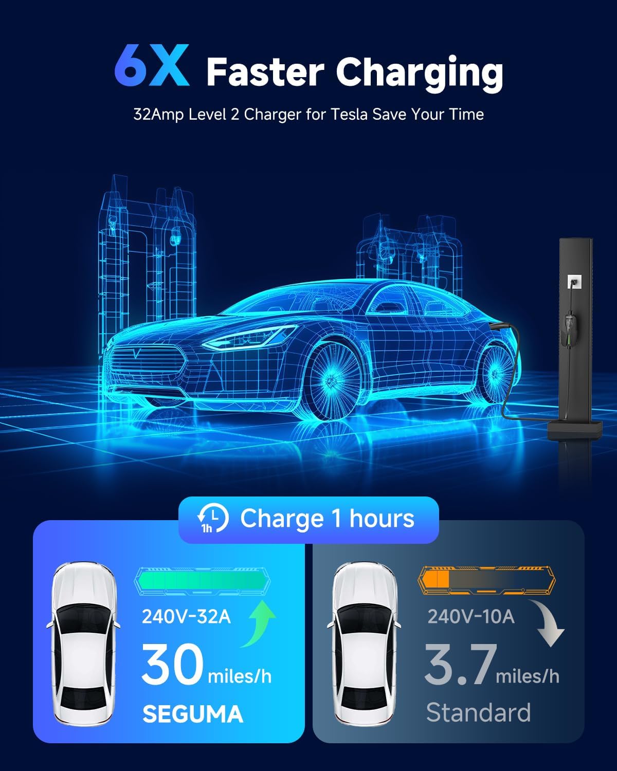 Level 2 EV Charger for Tesla, 32Amp 240V 7.68kW NACS EV Chargers, NEMA 14-50 Plug, Adjustable Current, 25FT Portable Electric Car Charger Compatible with All Nacs (Black)