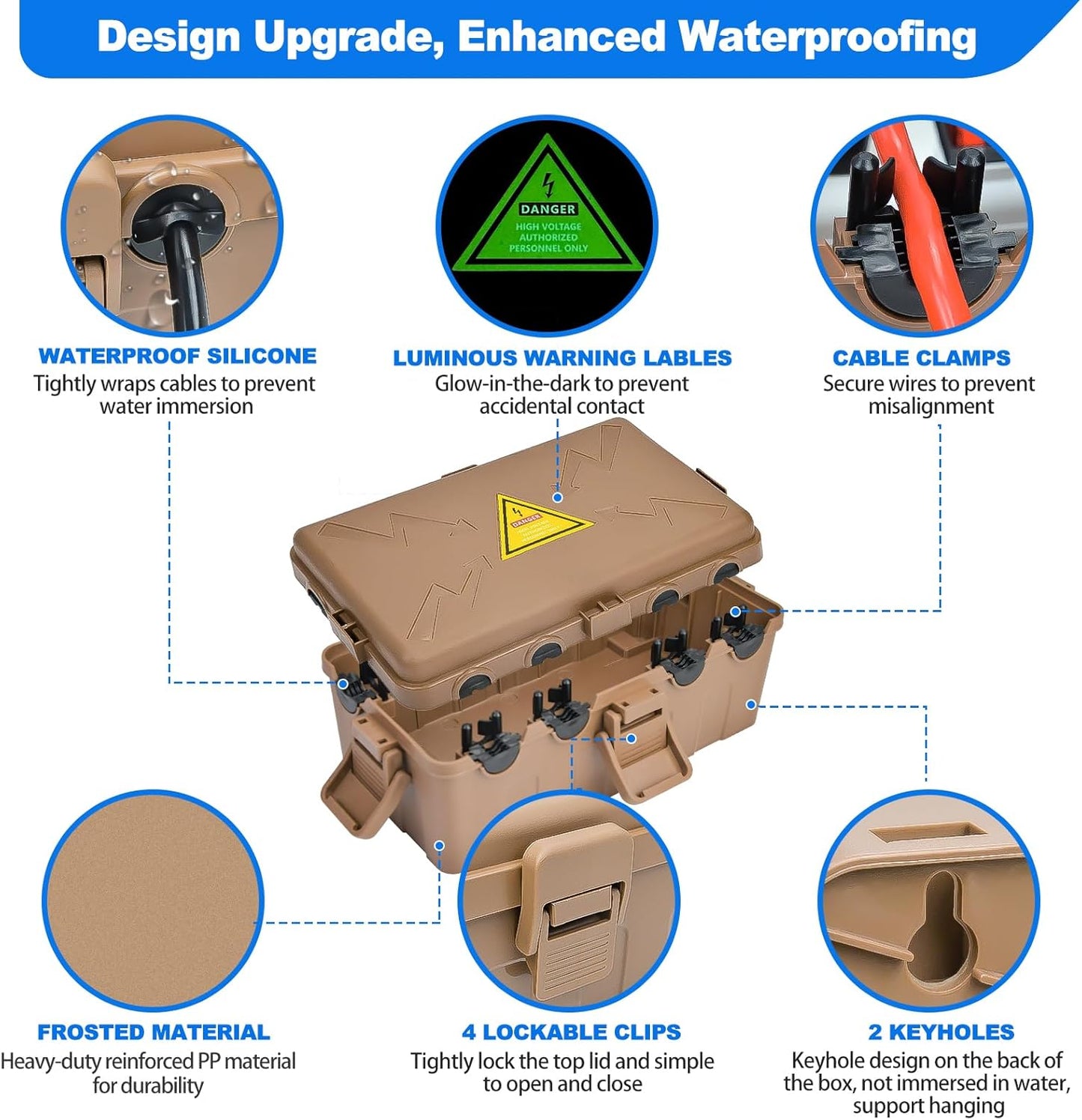 Hrensaw Medium Outdoor Electrical Box(10.6x5.5x4.5inch),Weatherproof Connection Box w/6 Cable Entry,IP54 Waterproof Extension Cord Cover Protect Power Strip,Timer,Plug,Holiday Lights,Brown