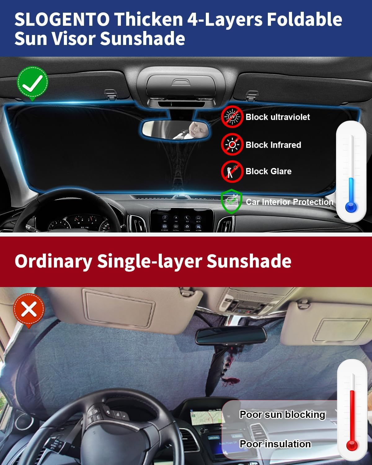 Sunshade for EV6 Windshield Sun Shade Custom Fit for Kia EV6 2022 2023 2024 2025 Accessories 2 Layers Front Window Shield Sun Visor 240T Material Windshield Cover Protector Block UV Rays Heat