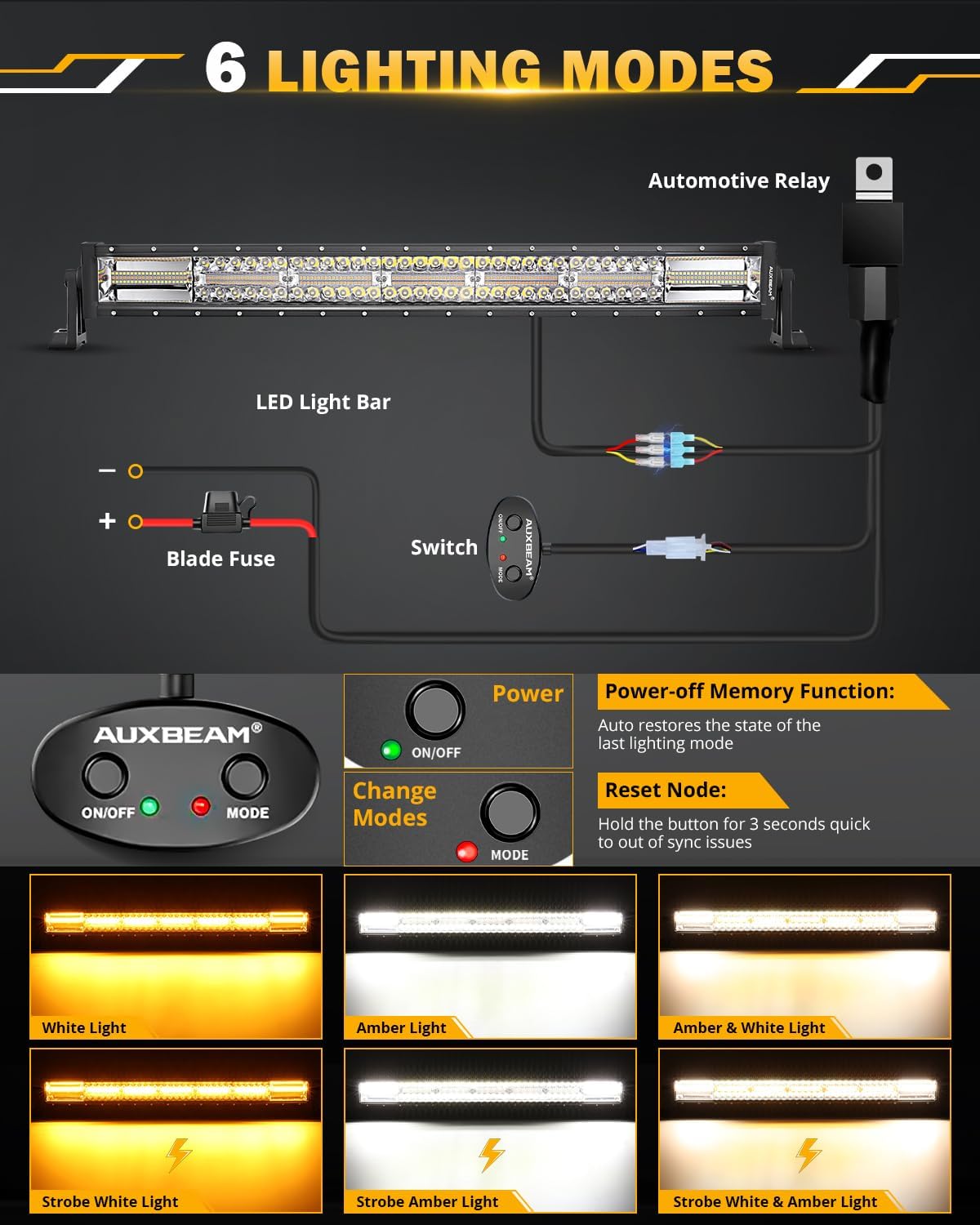 Auxbeam 30 Inch 180W LED Light Bar, 6 Modes Spot Flood Combo Offroad Lighting Amber White Strobe Fog Light, Memory Reset Function Waterproof Driving Work Light with 10FT Wiring Harness Kit