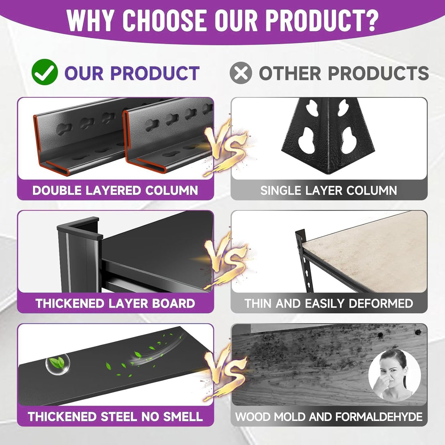 Garage Shelving 3500Lbs Storage Shelves Adjustable Metal Shelving Units 5-Tier Storage Shelves Heavy Duty for Industrial, Warehouse, Basement