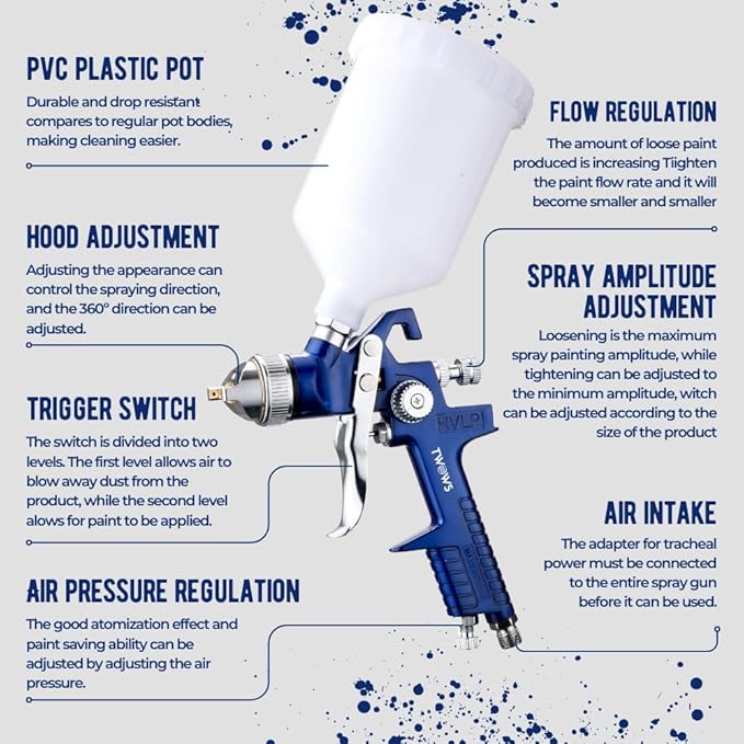 TWOWS HVLP Air Spray Gun with 1.4mm Nozzle, Air Valve Regulator & 600ml Capacity Cup, Gravity, Paint Gun H827 Professional for Automotive, House Painting, Furniture, Wall Painting