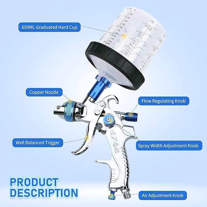HVLP Spray Gun with 10Pcs 600ML Disposable Paint Cups, Automotive Gravity Feed Spray Gun Kit with 4 Nozzles,1.4/1.7/2.0/2.5mm, Sprayer Gun with Air Compressor Regulator for Auto Paint (Blue)