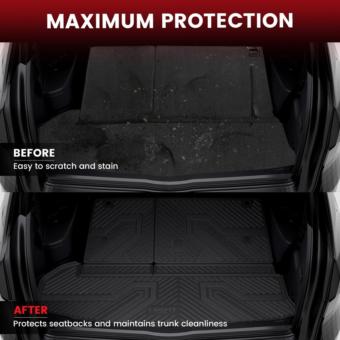 LASFIT Floor Mats&Trunk Mat for Toyota Highlander 2014-2019(Not for Hybrid), All Weather TPE Mats Floor Liner for Highlander LE/Limited/SE/XLE, Black(Not fit 2nd Row Bench Seating).
