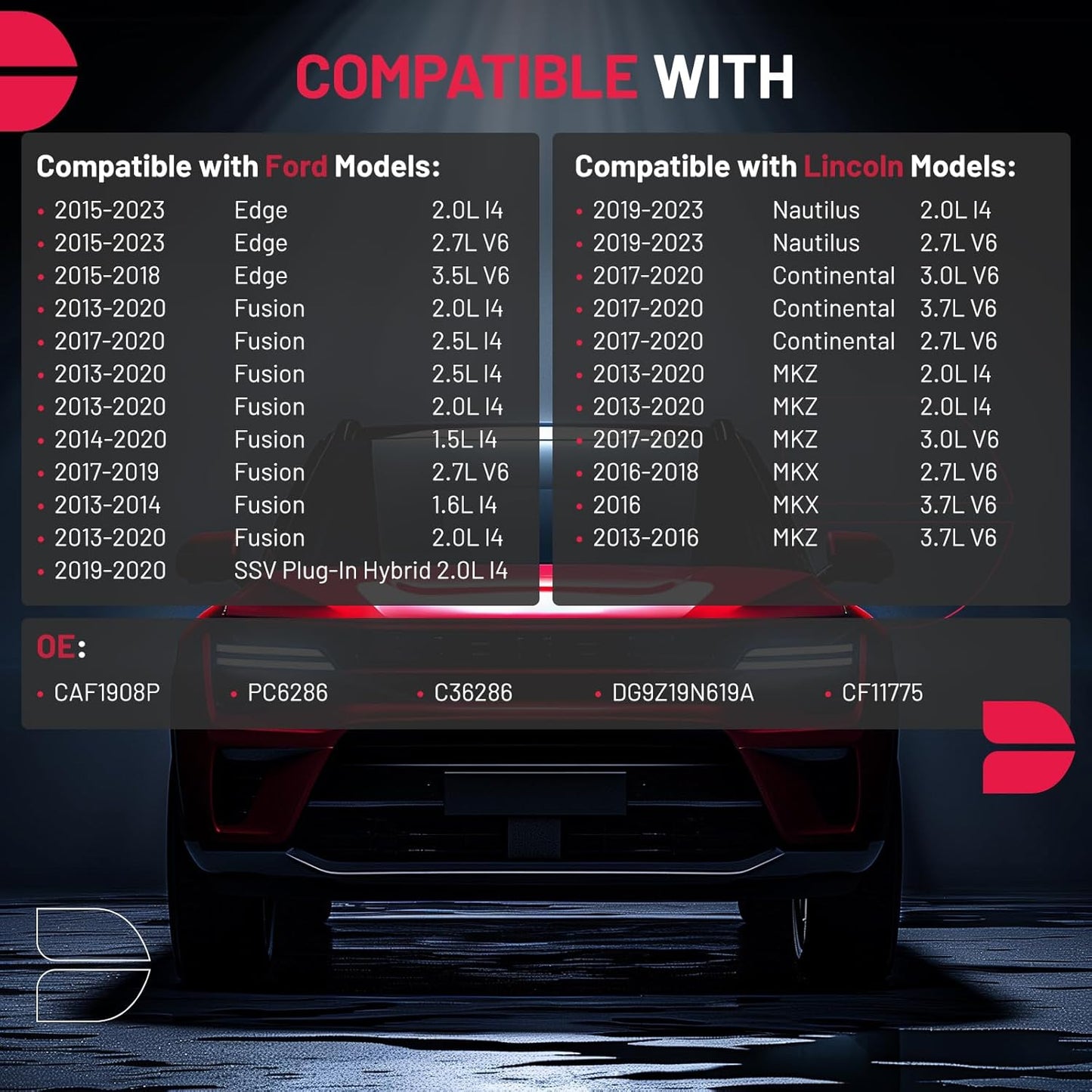 BDFHYK CF11775 Cabin Air Filter with Activated Carbon Compatible with Ford 15-23 Edge, 13-20 Fusion, SSV Plug-In Hybrid, Compatible with Lincoln 17-20 Continental, 16-18 MKX, 13-20 MKZ, Nautilus