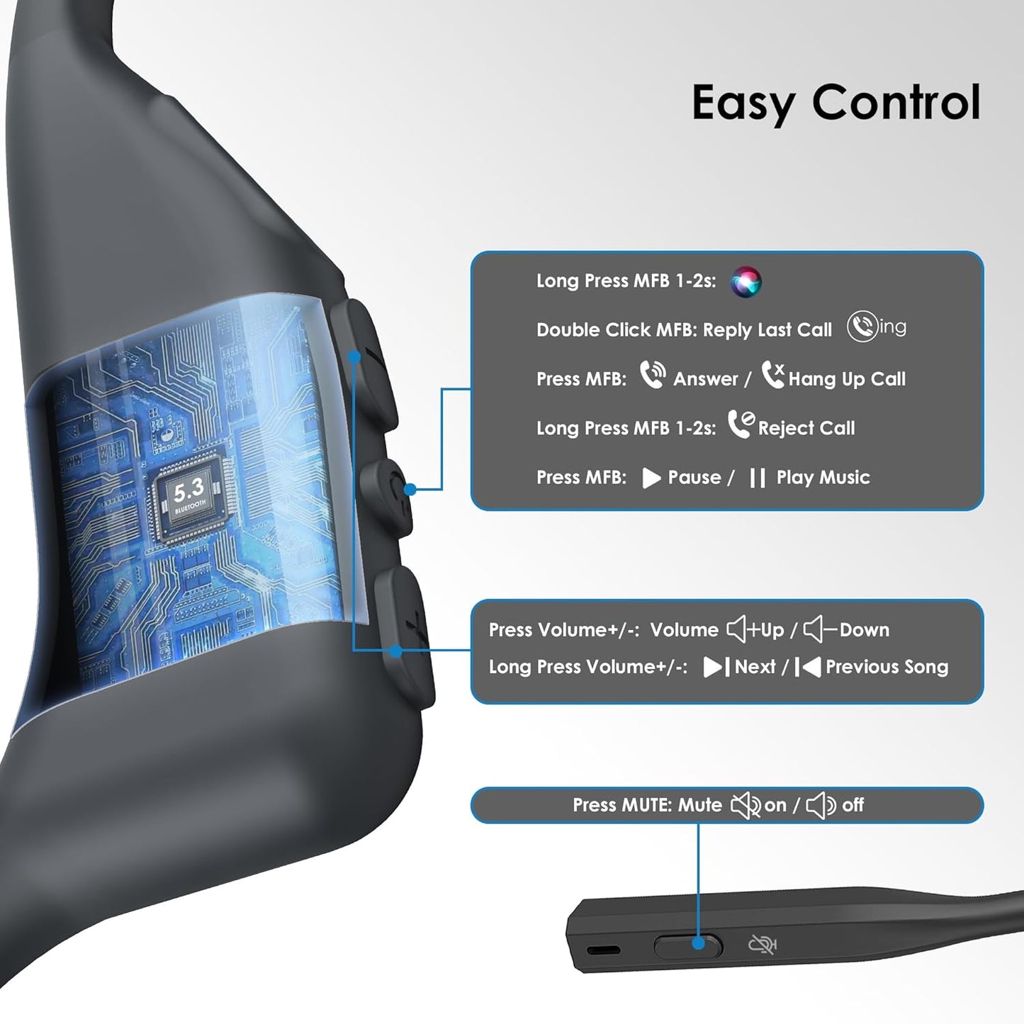 Open Ear Headphones with Mic, Bluetooth Headset with Microphone, Dual Connect Bluetooth 5.3 with AI Noise Cancelling Mic & Mute Function, Wireless Headset for Work, Sports, Drive