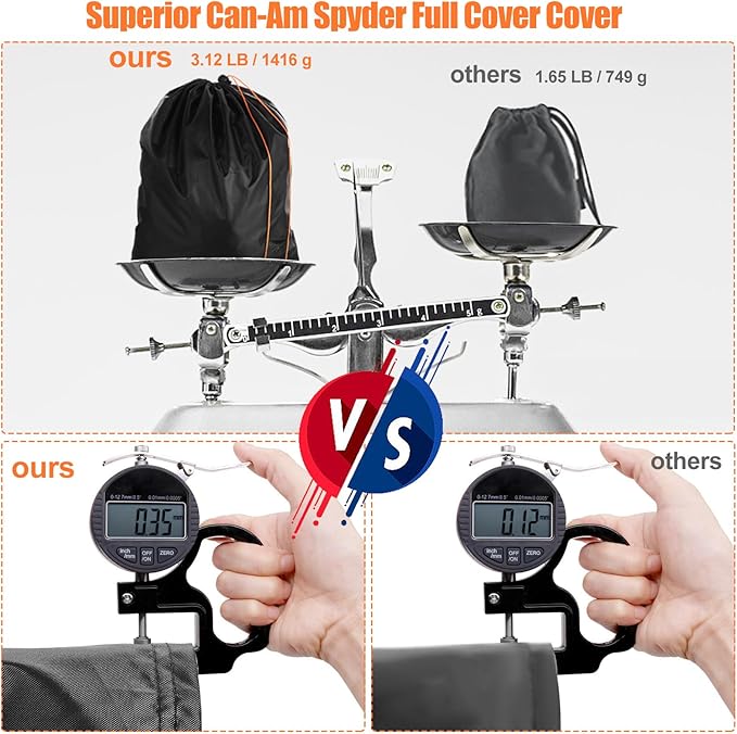Can Am Spyder Cover Waterproof,Spyder Accessories Full Cover Compatible with Spyders RT Limited F3 S,420D Heavy Duty Oxford Fabric,3 Reflective Strips,Three Wheel Motorcycle Cover Outdoor Protection