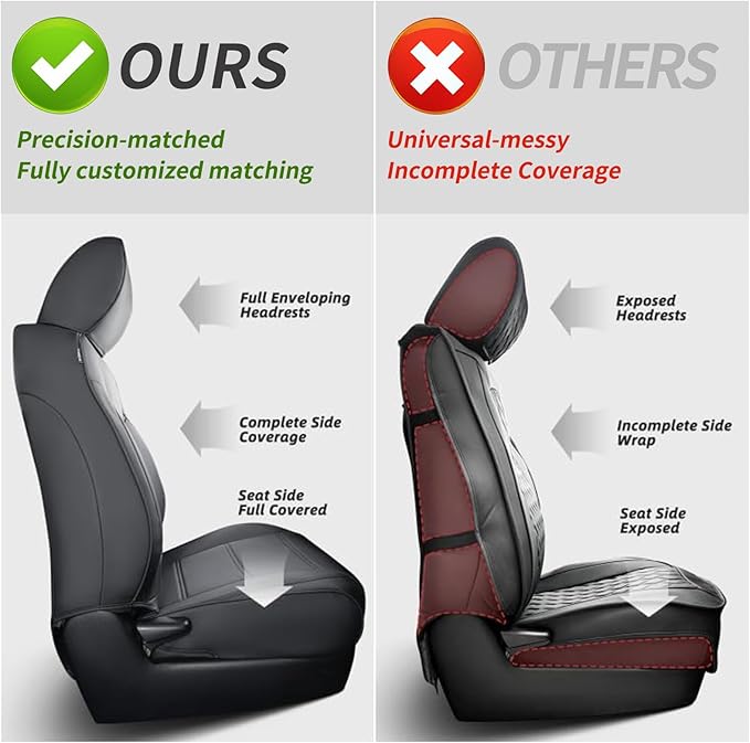 Customized 4runner Seat Covers Full Set for 2025 2026 Toyota 4Runner 7 Seats Pickup Truck Seat Cushion,Fully Covered Luxury Waterproof Leather Seat Protector,Armrest Cover Included(Black)