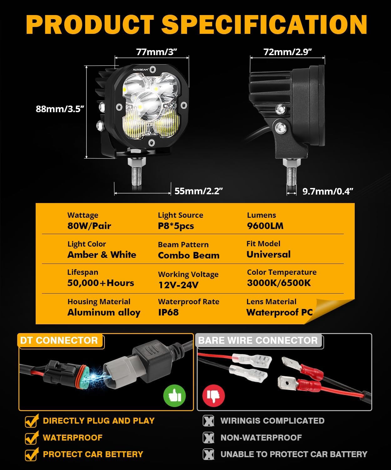 Auxbeam 3 Inch Led Pods Amber Fog White Off Road Driving Light XP-Ultra Series Spot Flood Combo Offroad LED Bar Cube Lights 80W Auxiliary Ditch Lights with White/Amber Light Covers, Pair