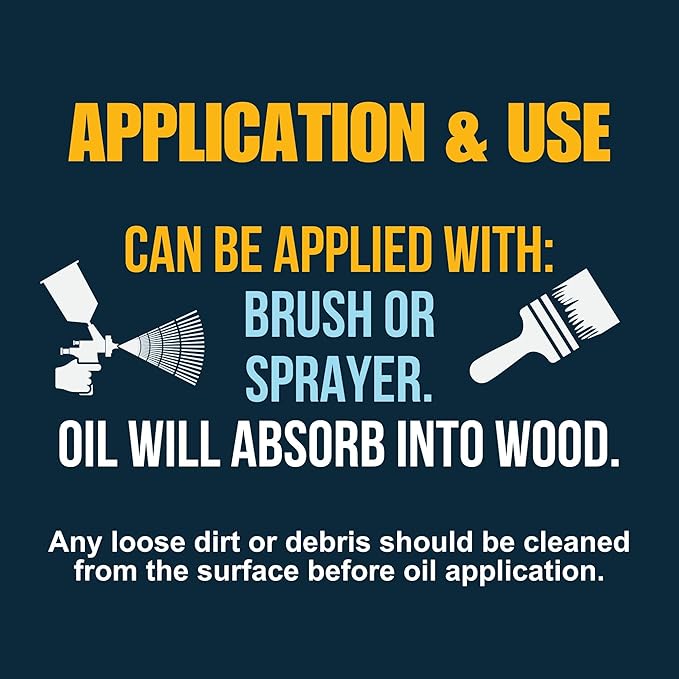 Presidential Shingle Oil - Indoor & Outdoor Wood Sealer for Protection of Wood Surfaces - Reduces Weathering - Low Odor - Enhances Natural Appearance - Made in USA (5 Gallon)