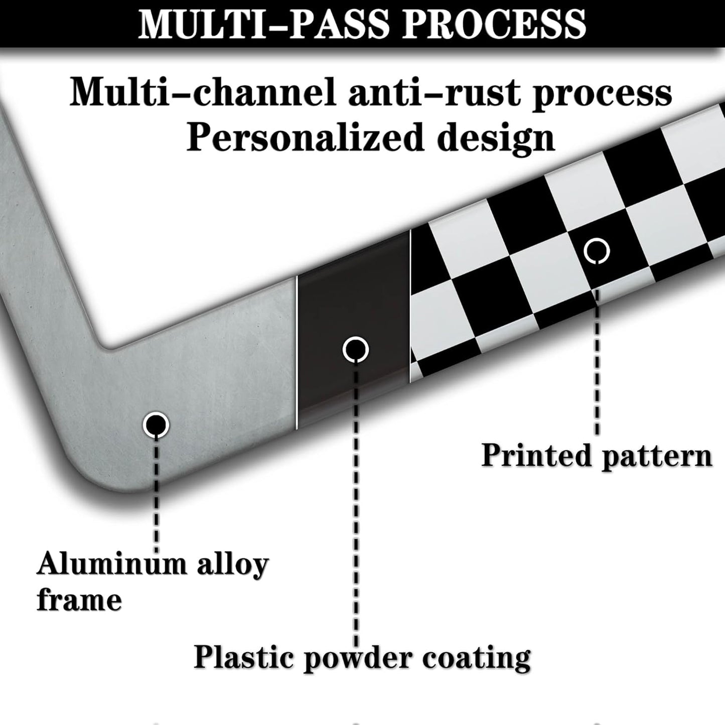 License Plate Frames Black and White License Plate Bracket Black and White Checkerboard Universal Aluminum Car Accessory 2 Pack with Screw Covers Set
